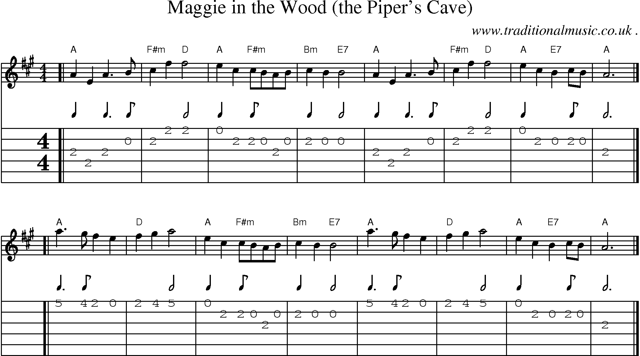Sheet-music  score, Chords and Guitar Tabs for Maggie In The Wood The Pipers Cave