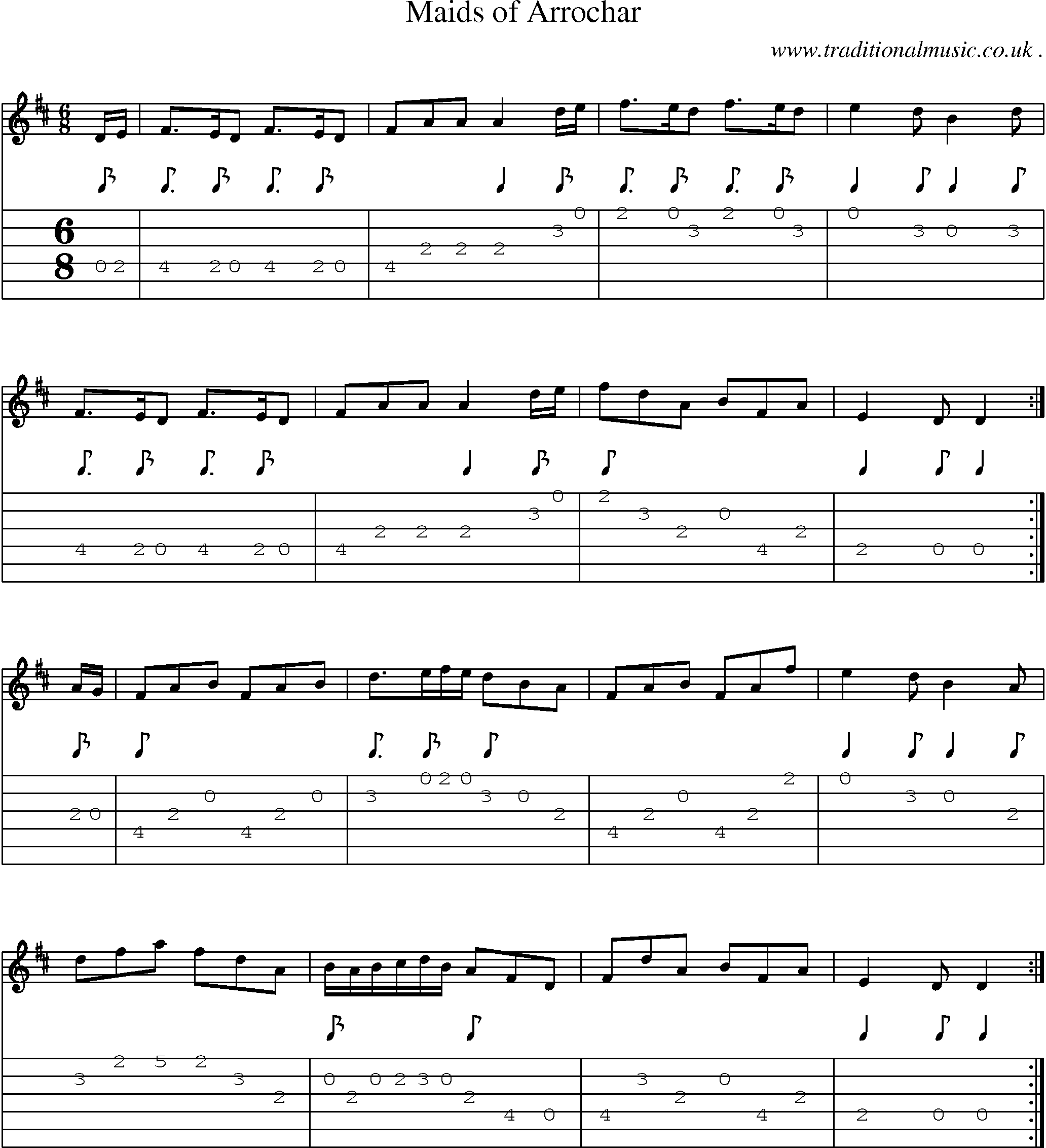 Sheet-music  score, Chords and Guitar Tabs for Maids Of Arrochar