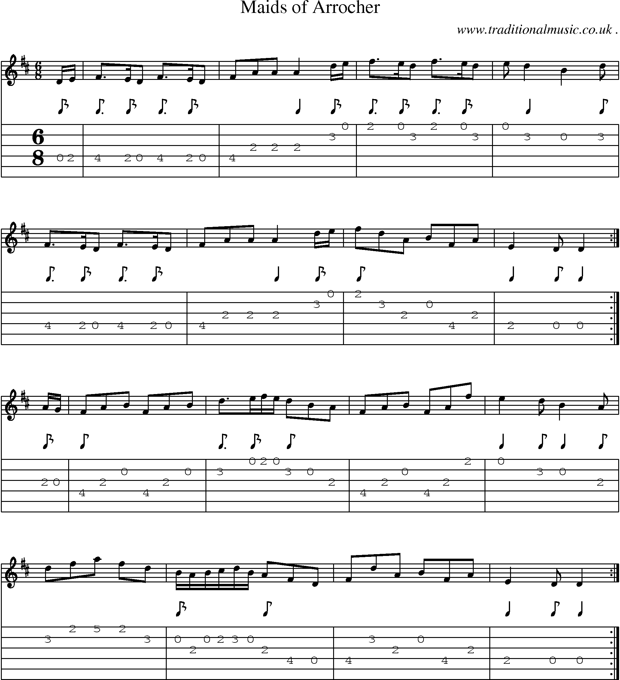 Sheet-music  score, Chords and Guitar Tabs for Maids Of Arrocher
