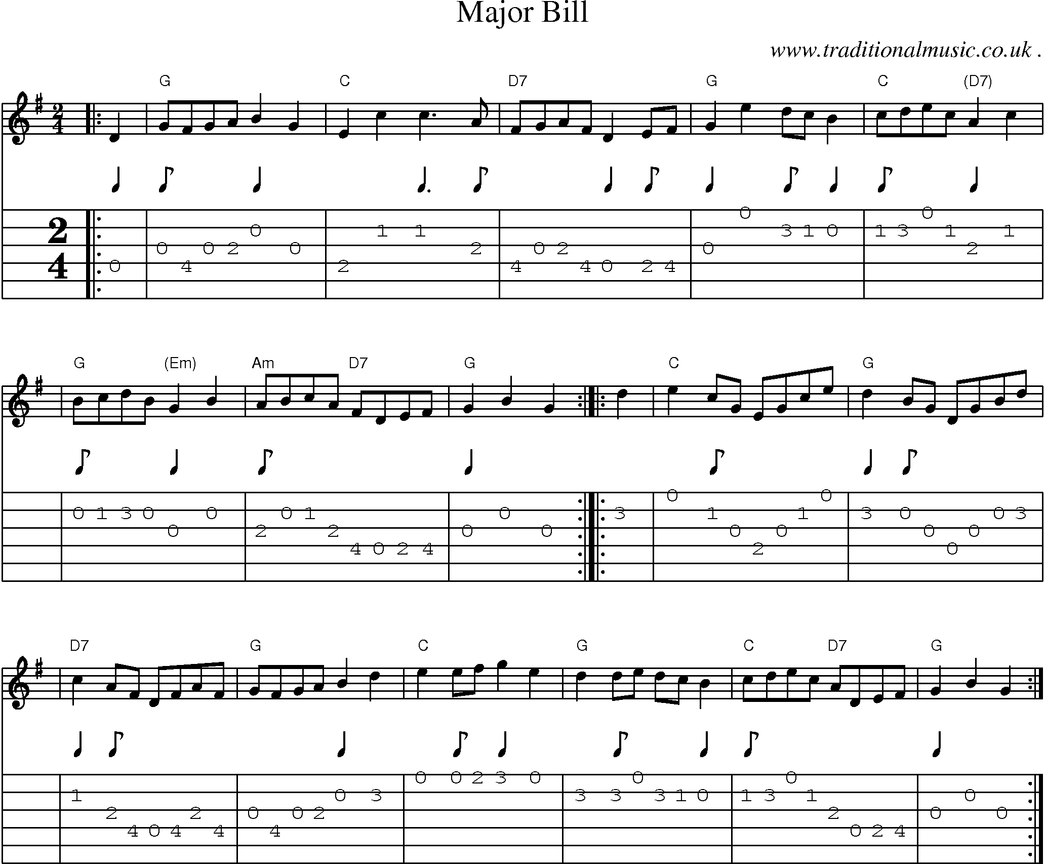 Sheet-music  score, Chords and Guitar Tabs for Major Bill
