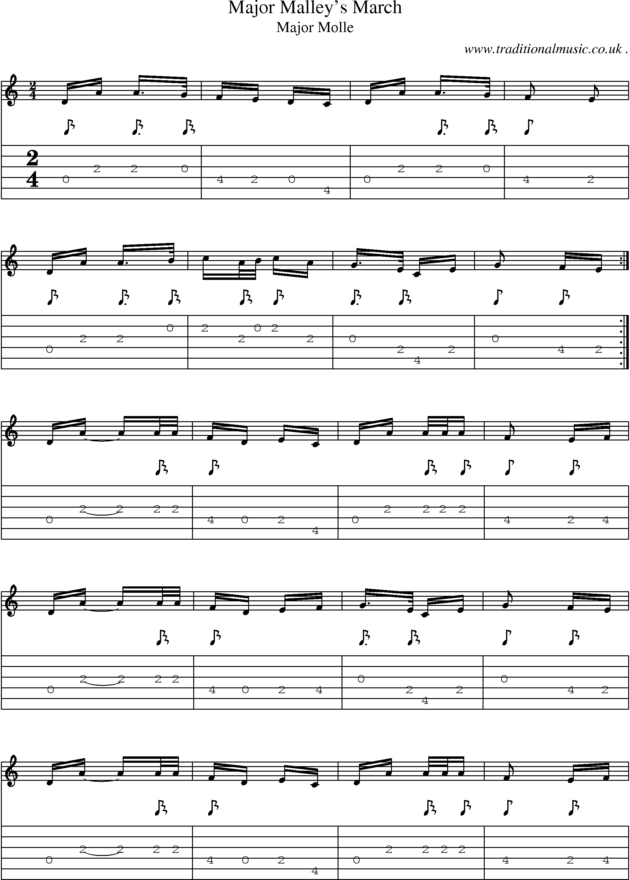 Sheet-music  score, Chords and Guitar Tabs for Major Malleys March