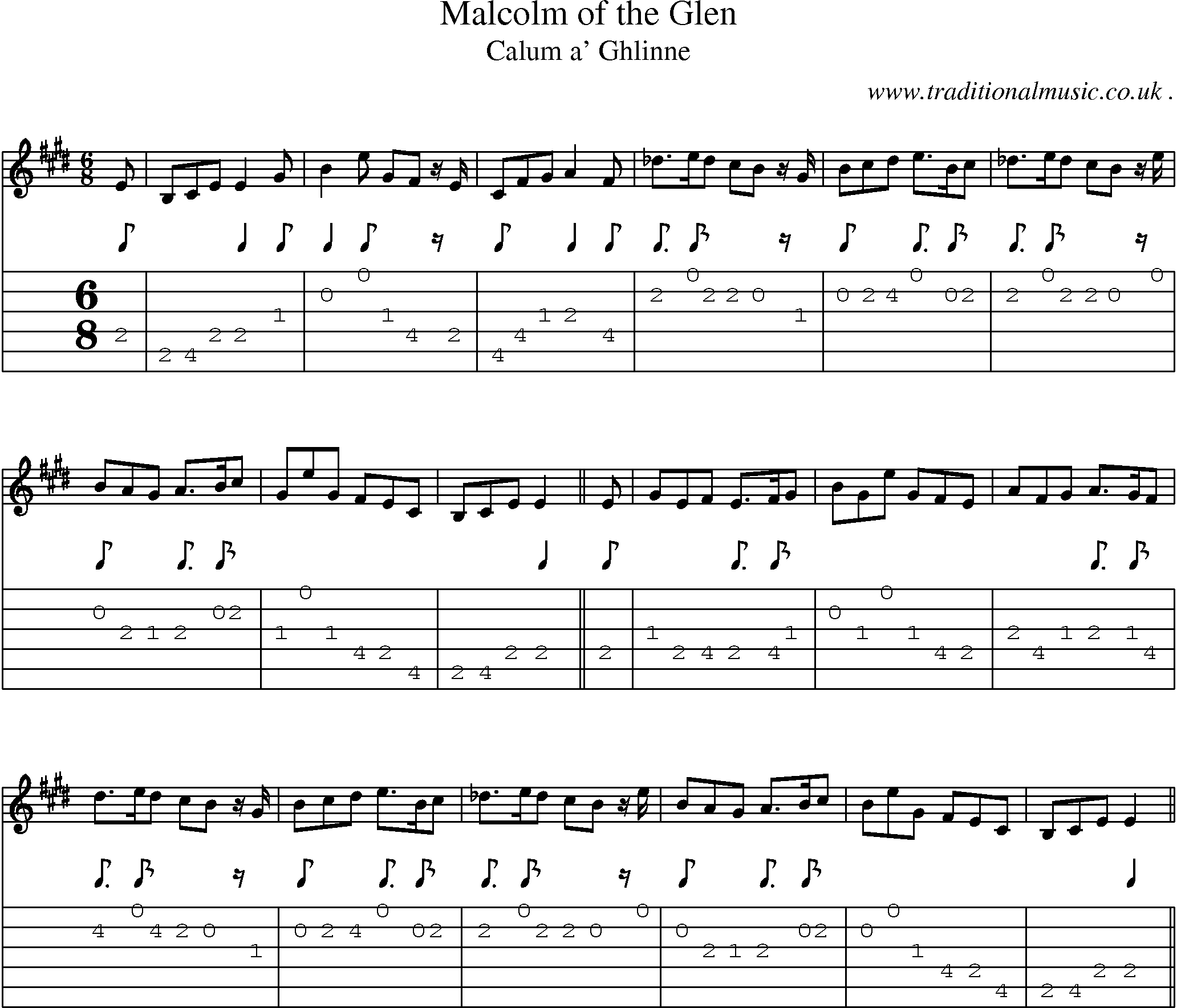 Sheet-music  score, Chords and Guitar Tabs for Malcolm Of The Glen