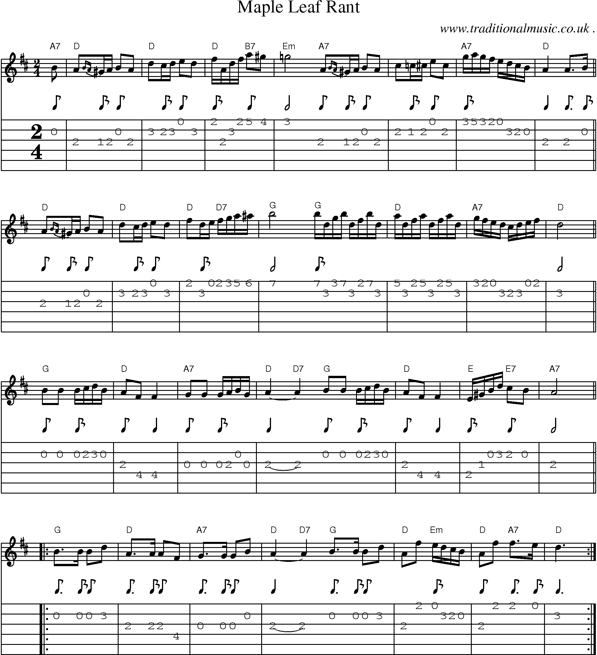 Sheet-music  score, Chords and Guitar Tabs for Maple Leaf Rant