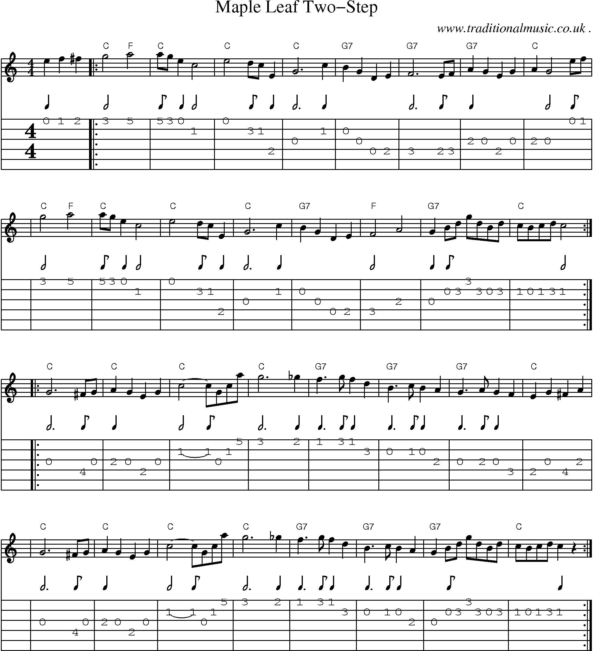 Sheet-music  score, Chords and Guitar Tabs for Maple Leaf Two-step