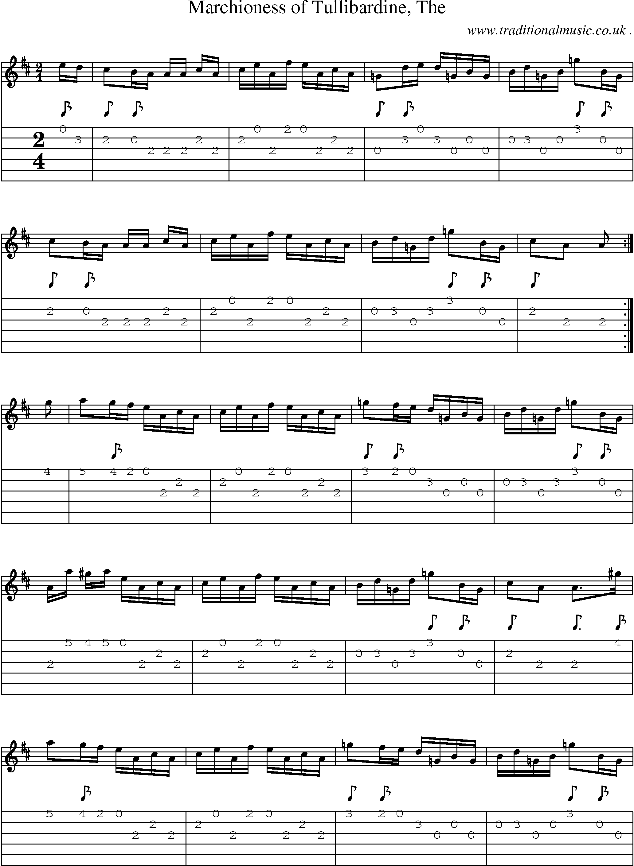 Sheet-music  score, Chords and Guitar Tabs for Marchioness Of Tullibardine The