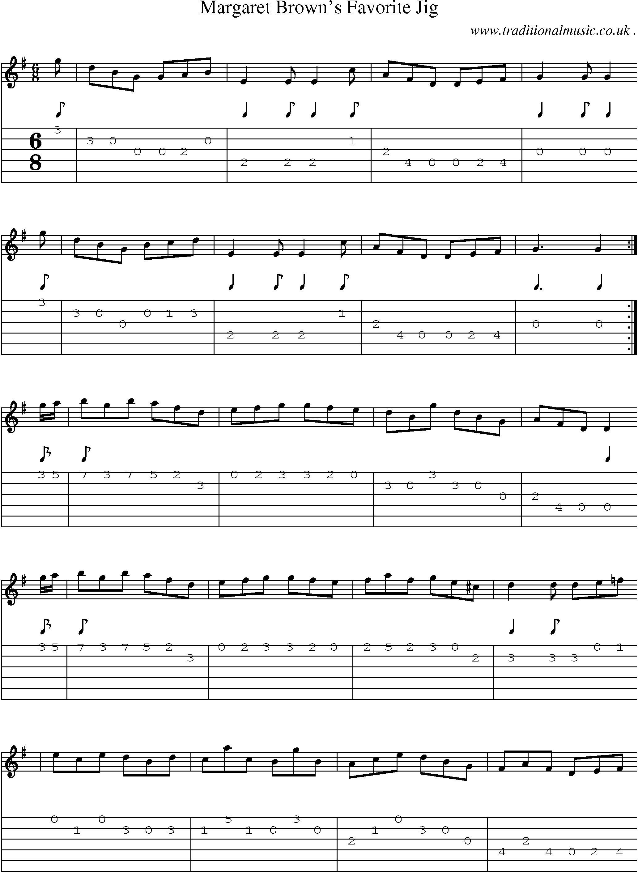 Sheet-music  score, Chords and Guitar Tabs for Margaret Browns Favorite Jig