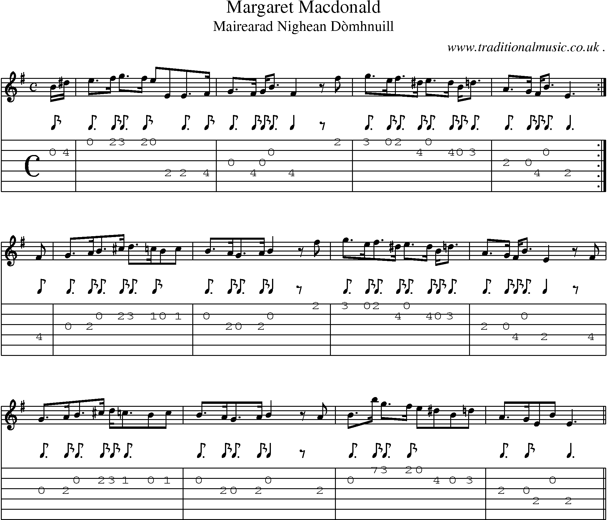 Sheet-music  score, Chords and Guitar Tabs for Margaret Macdonald