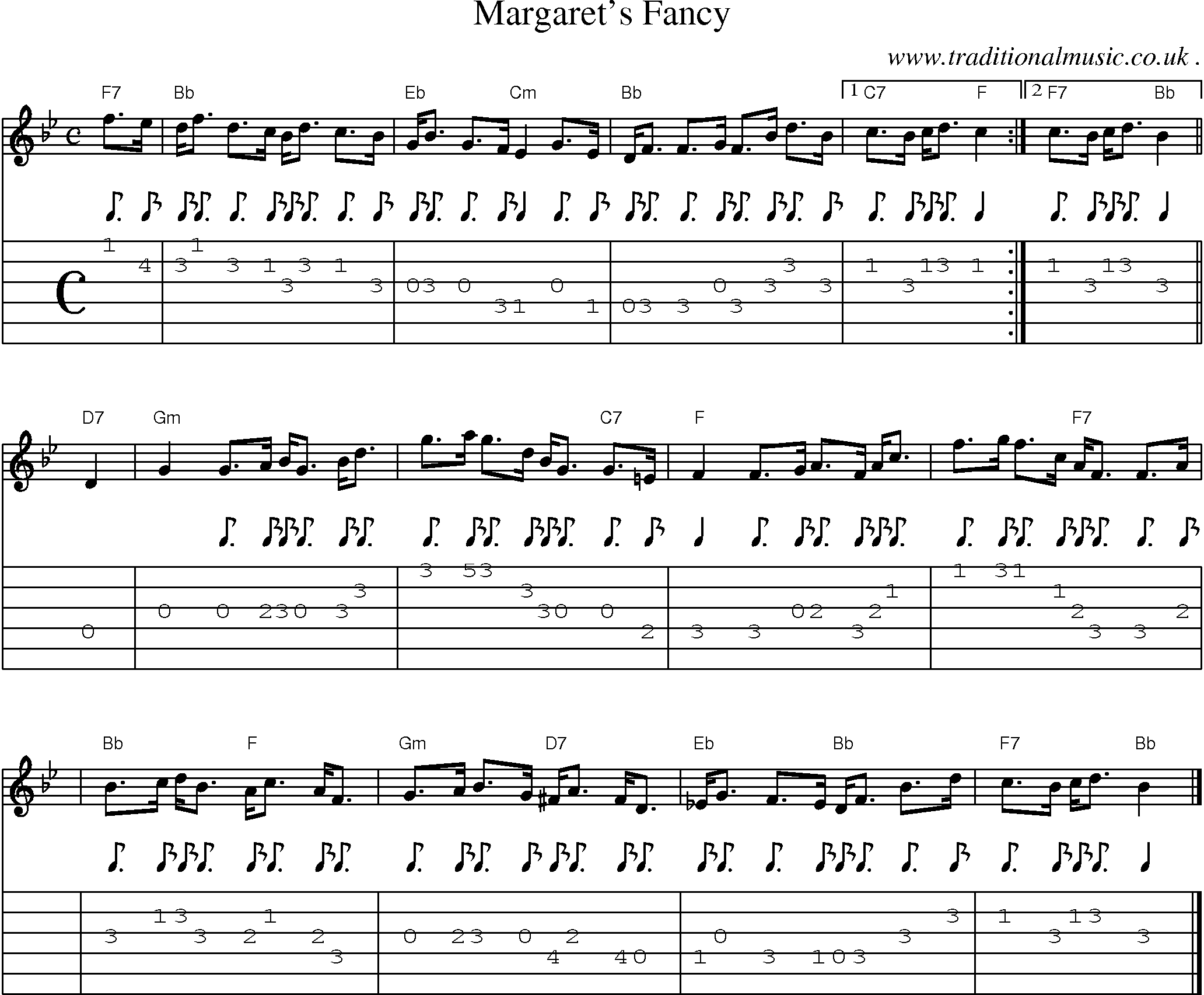 Sheet-music  score, Chords and Guitar Tabs for Margarets Fancy