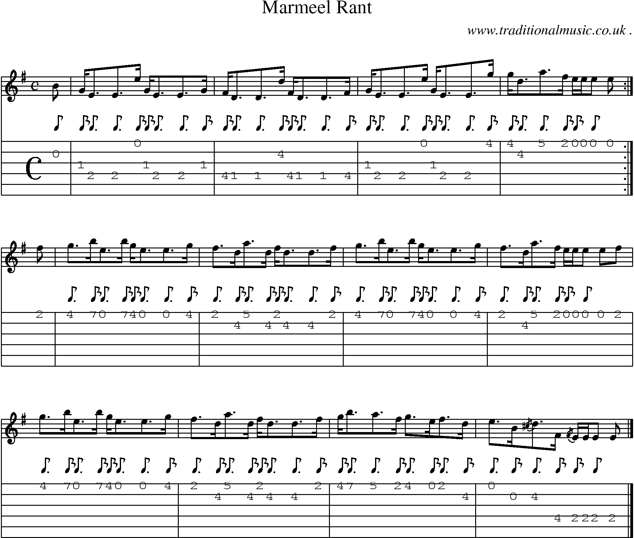 Sheet-music  score, Chords and Guitar Tabs for Marmeel Rant