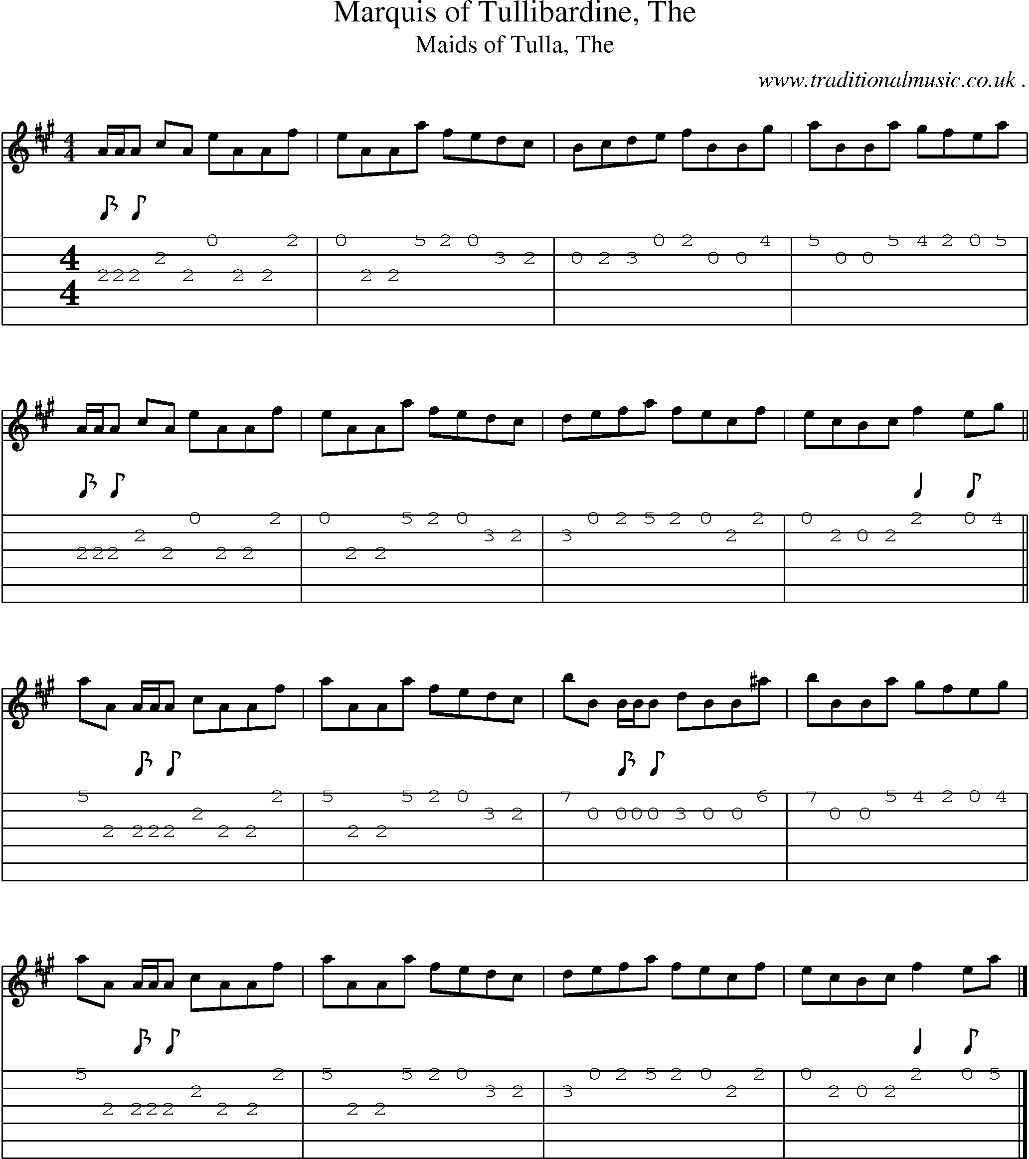 Sheet-music  score, Chords and Guitar Tabs for Marquis Of Tullibardine The