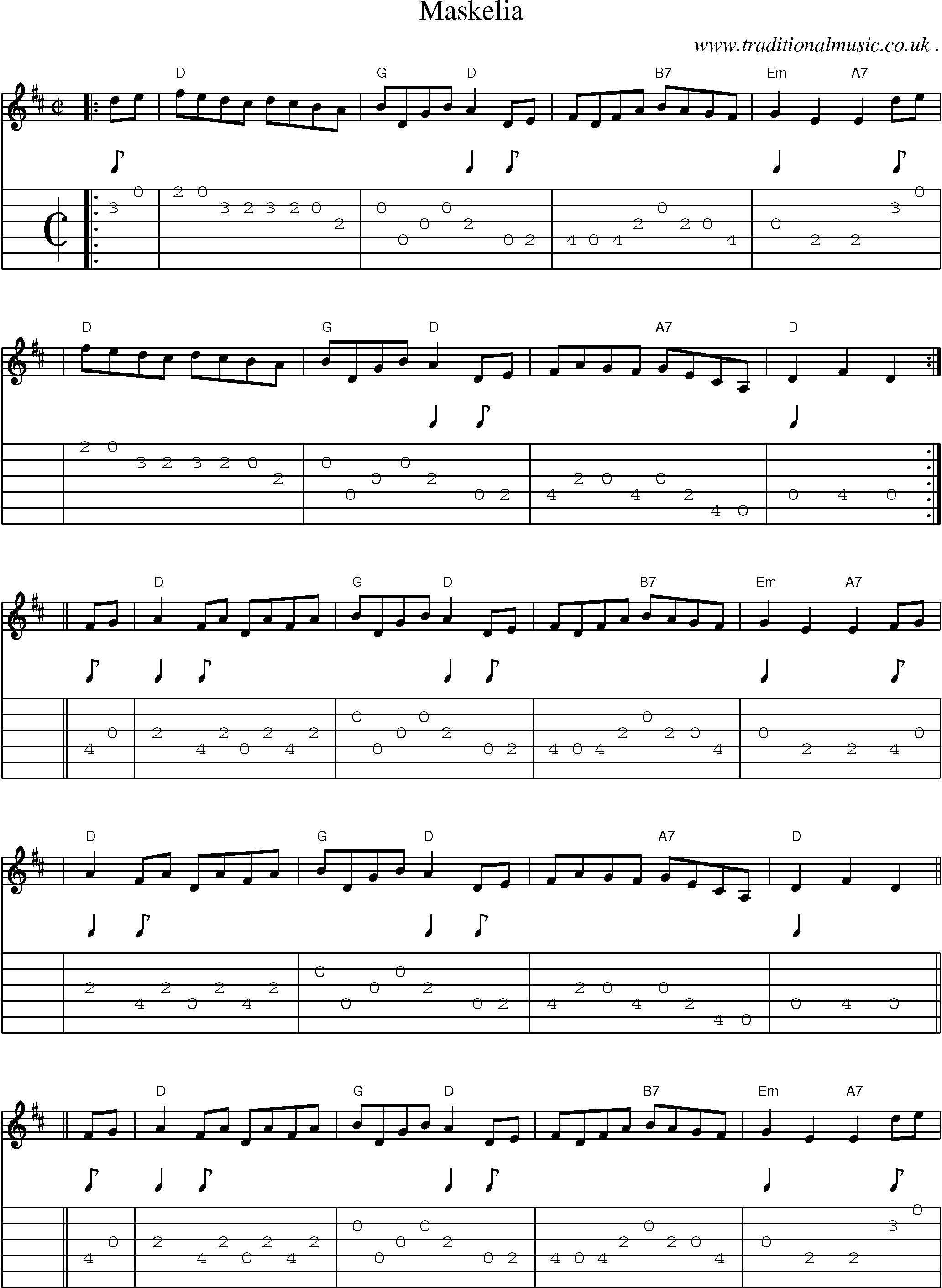 Sheet-music  score, Chords and Guitar Tabs for Maskelia