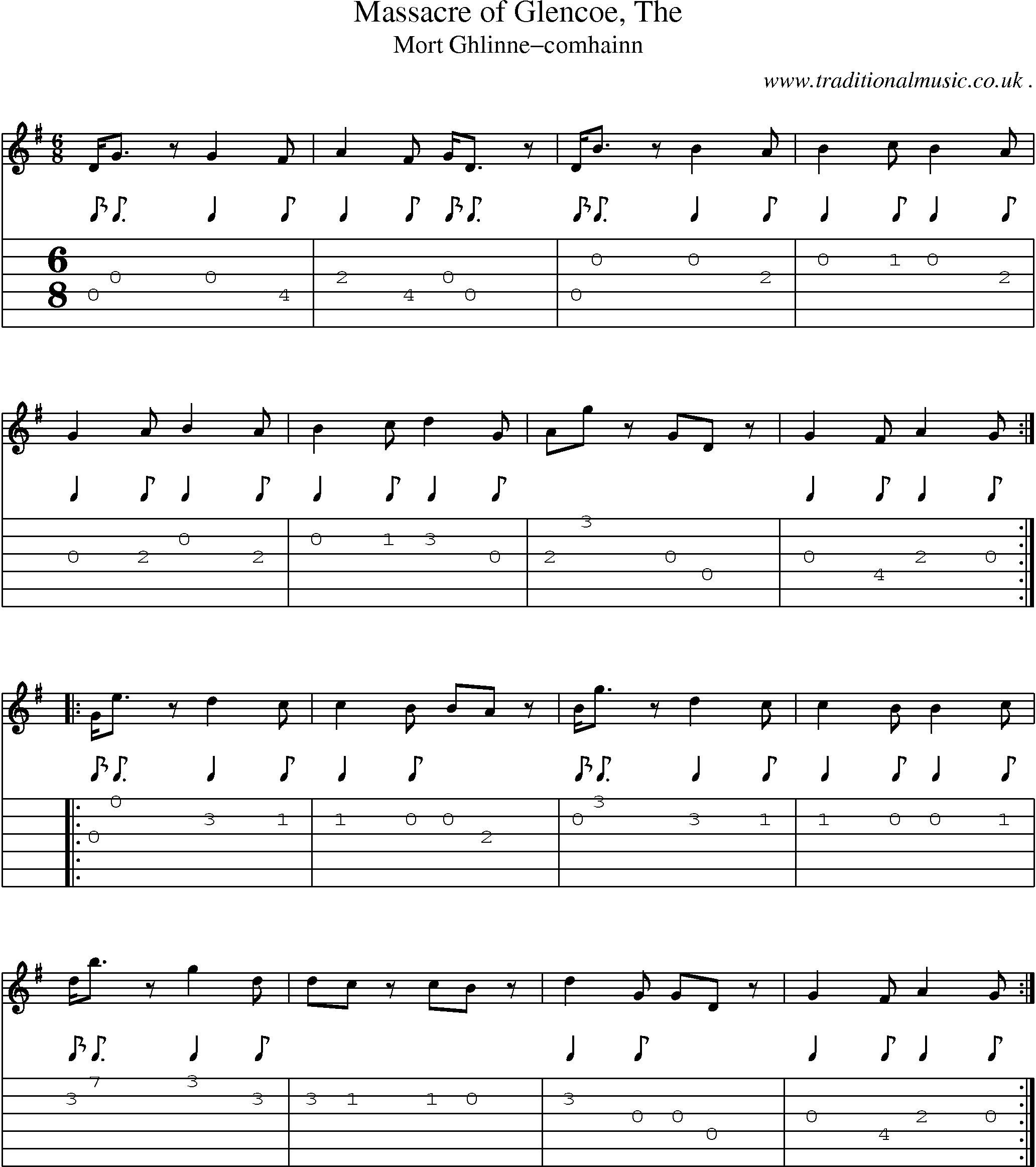 Sheet-music  score, Chords and Guitar Tabs for Massacre Of Glencoe The