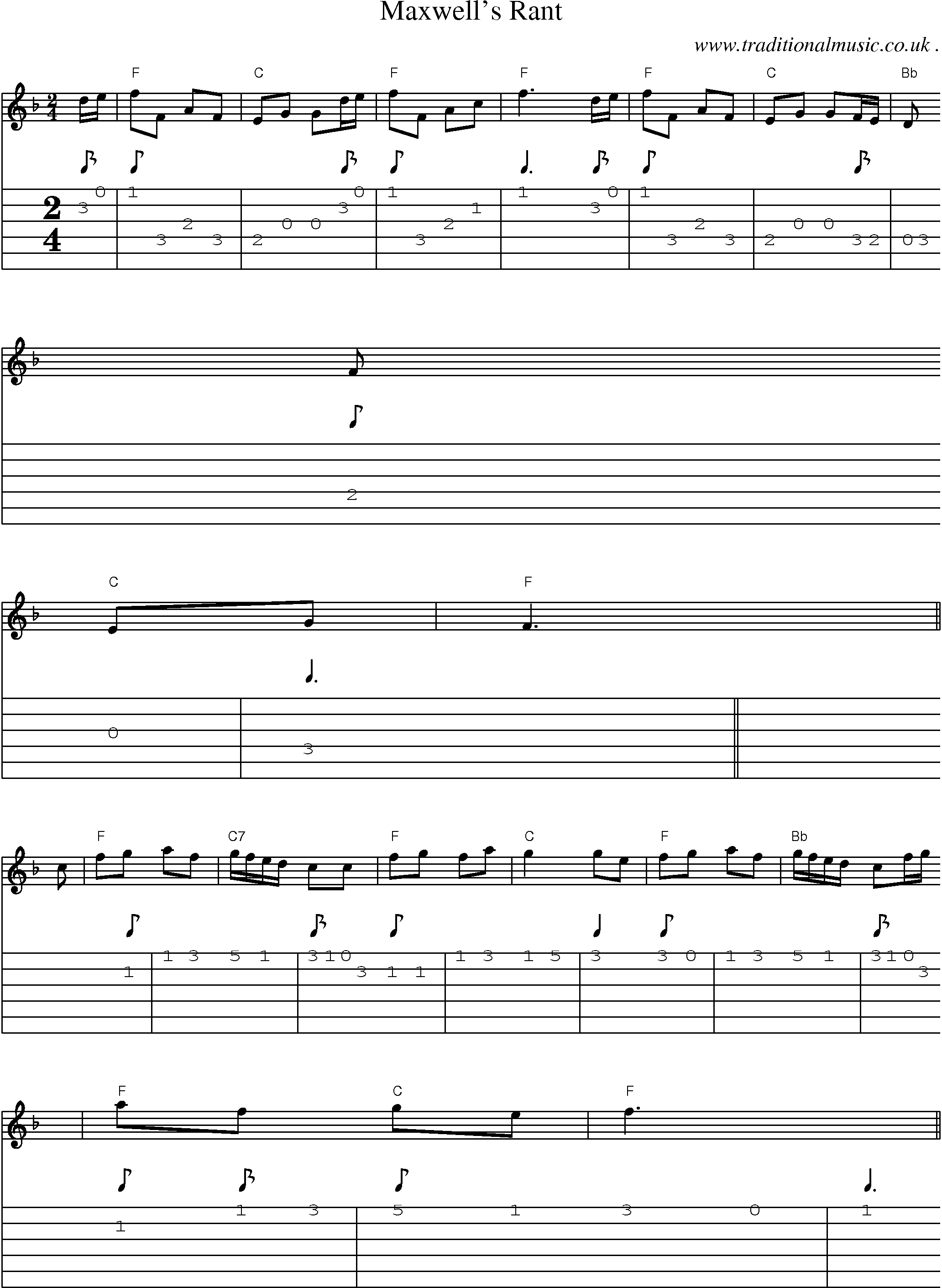 Sheet-music  score, Chords and Guitar Tabs for Maxwells Rant