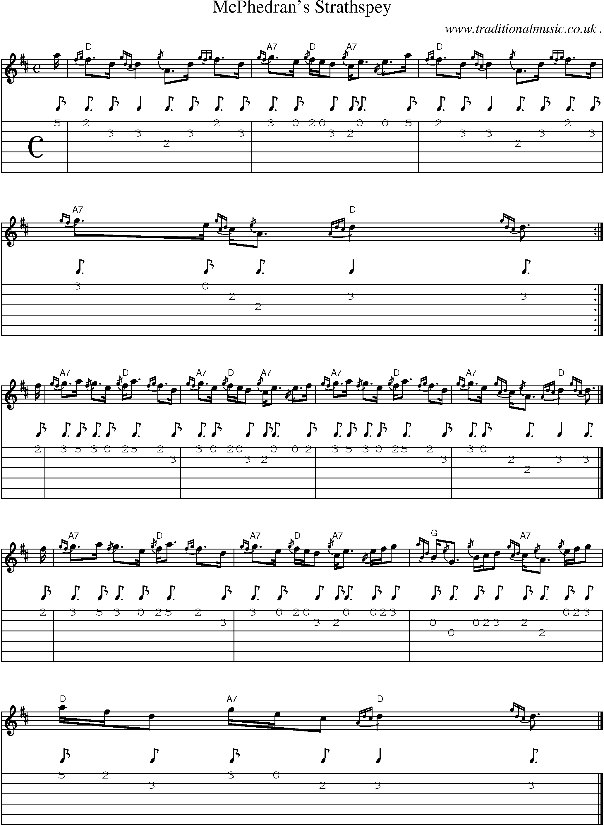 Sheet-music  score, Chords and Guitar Tabs for Mcphedrans Strathspey