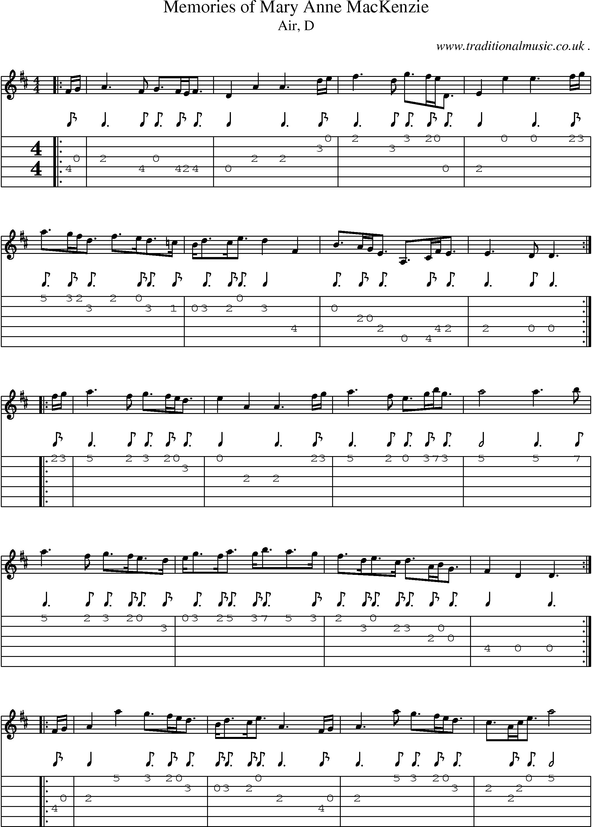 Sheet-music  score, Chords and Guitar Tabs for Memories Of Mary Anne Mackenzie