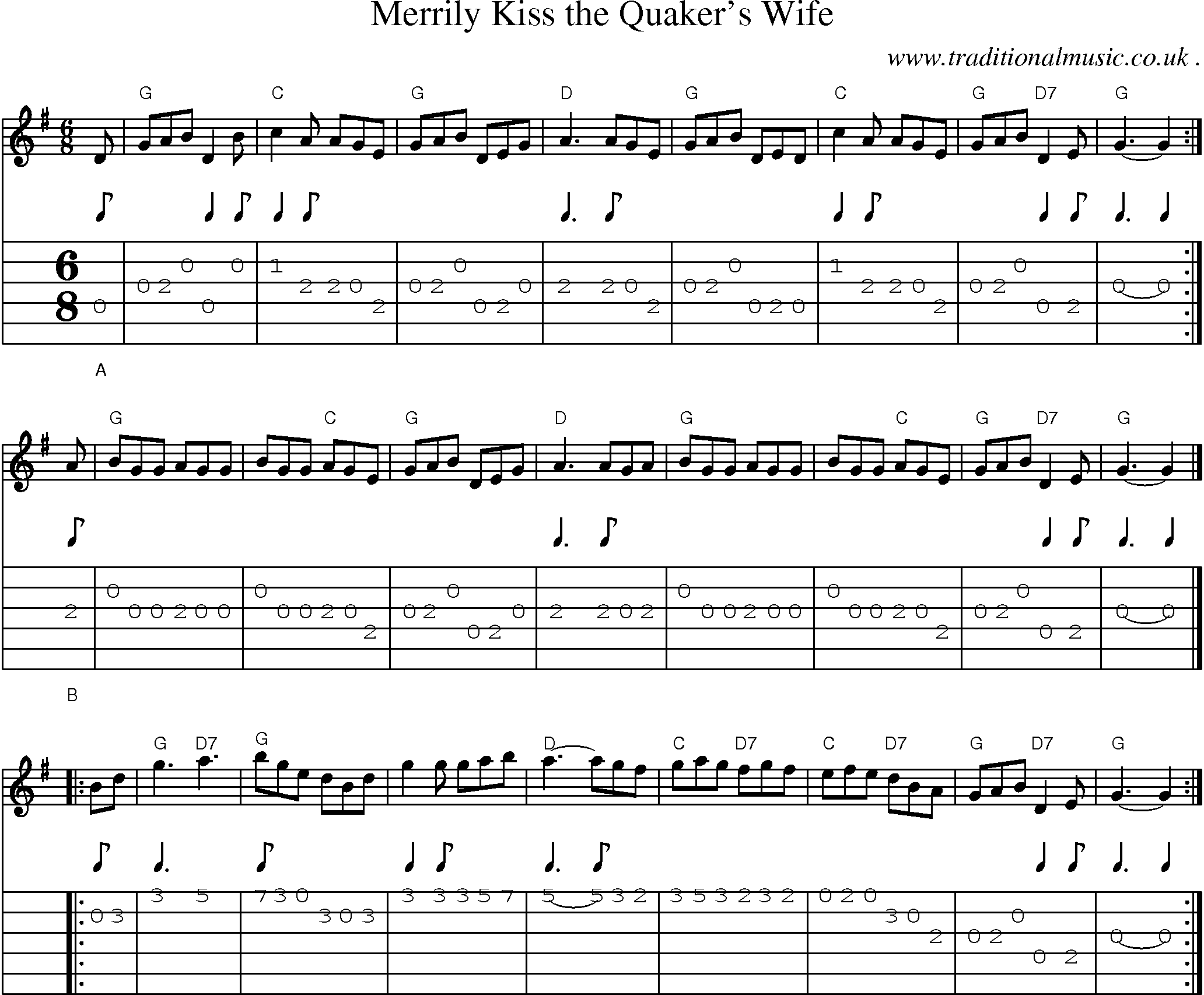Sheet-music  score, Chords and Guitar Tabs for Merrily Kiss The Quakers Wife
