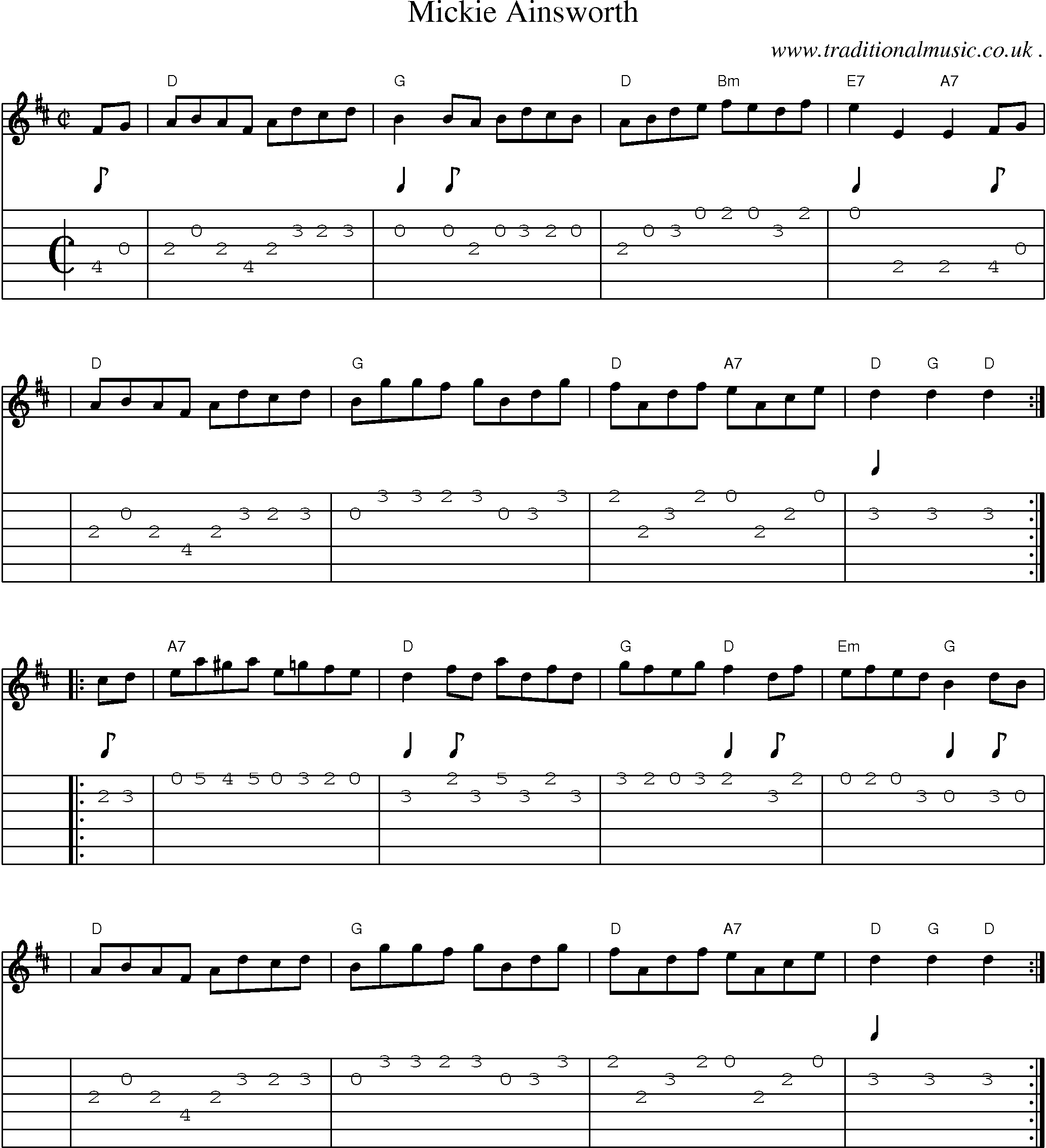Sheet-music  score, Chords and Guitar Tabs for Mickie Ainsworth