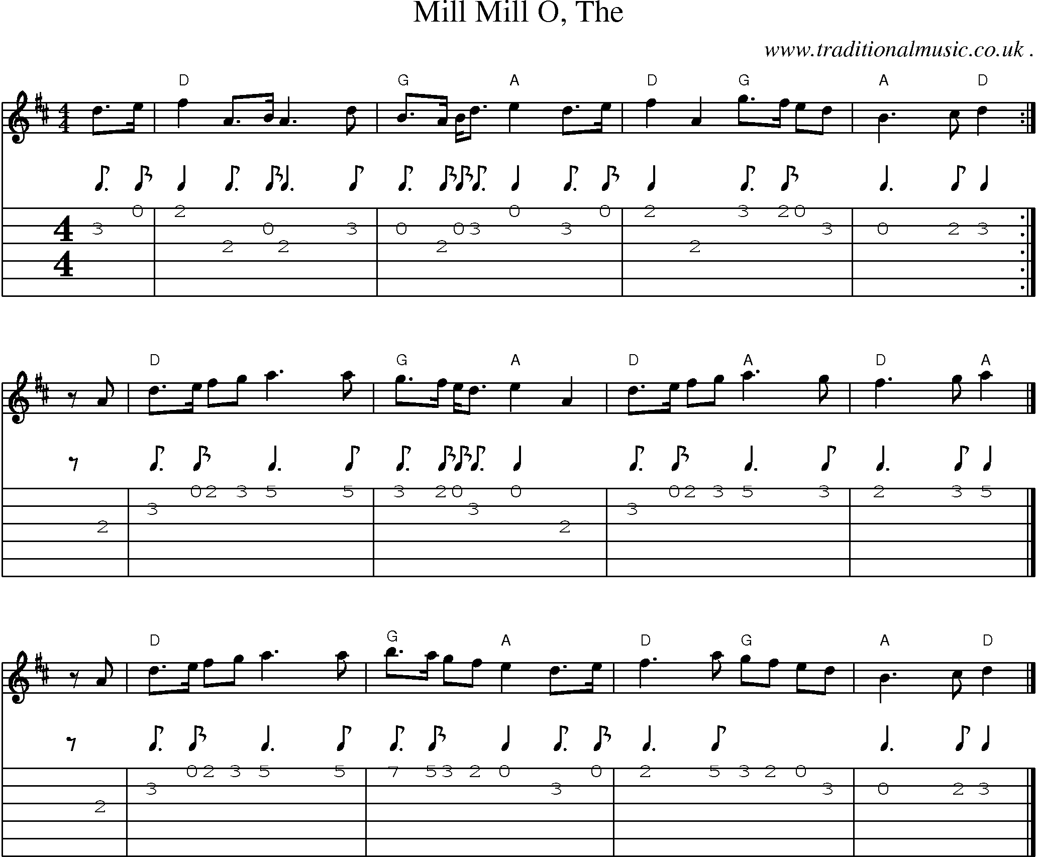 Sheet-music  score, Chords and Guitar Tabs for Mill Mill O The