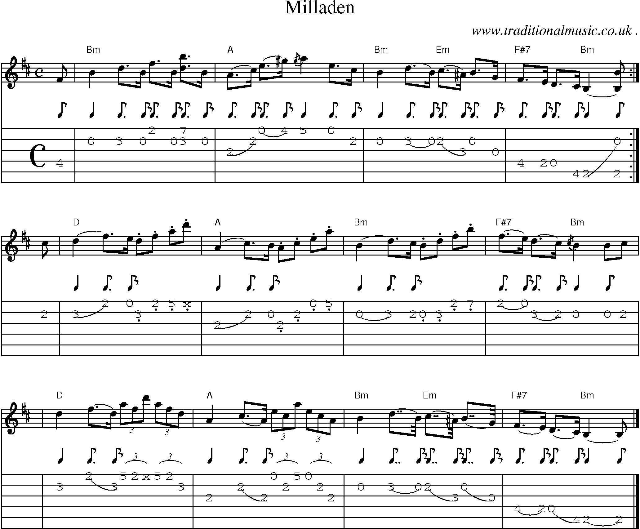 Sheet-music  score, Chords and Guitar Tabs for Milladen