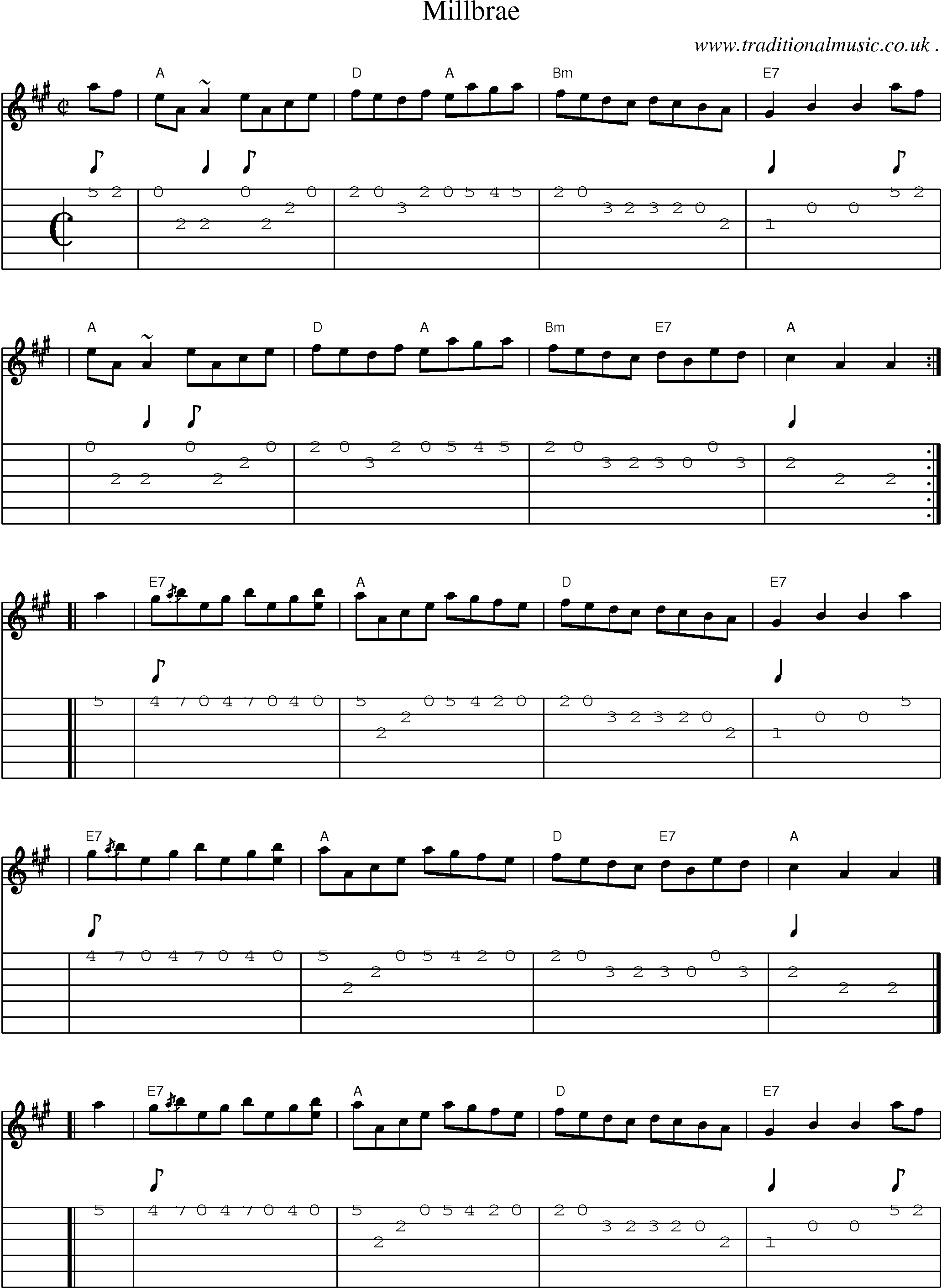 Sheet-music  score, Chords and Guitar Tabs for Millbrae
