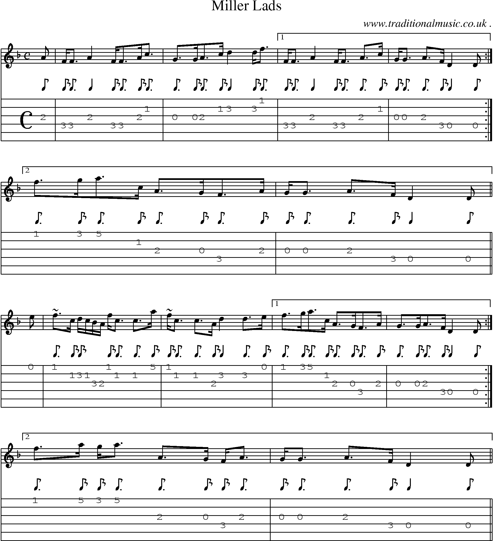 Sheet-music  score, Chords and Guitar Tabs for Miller Lads