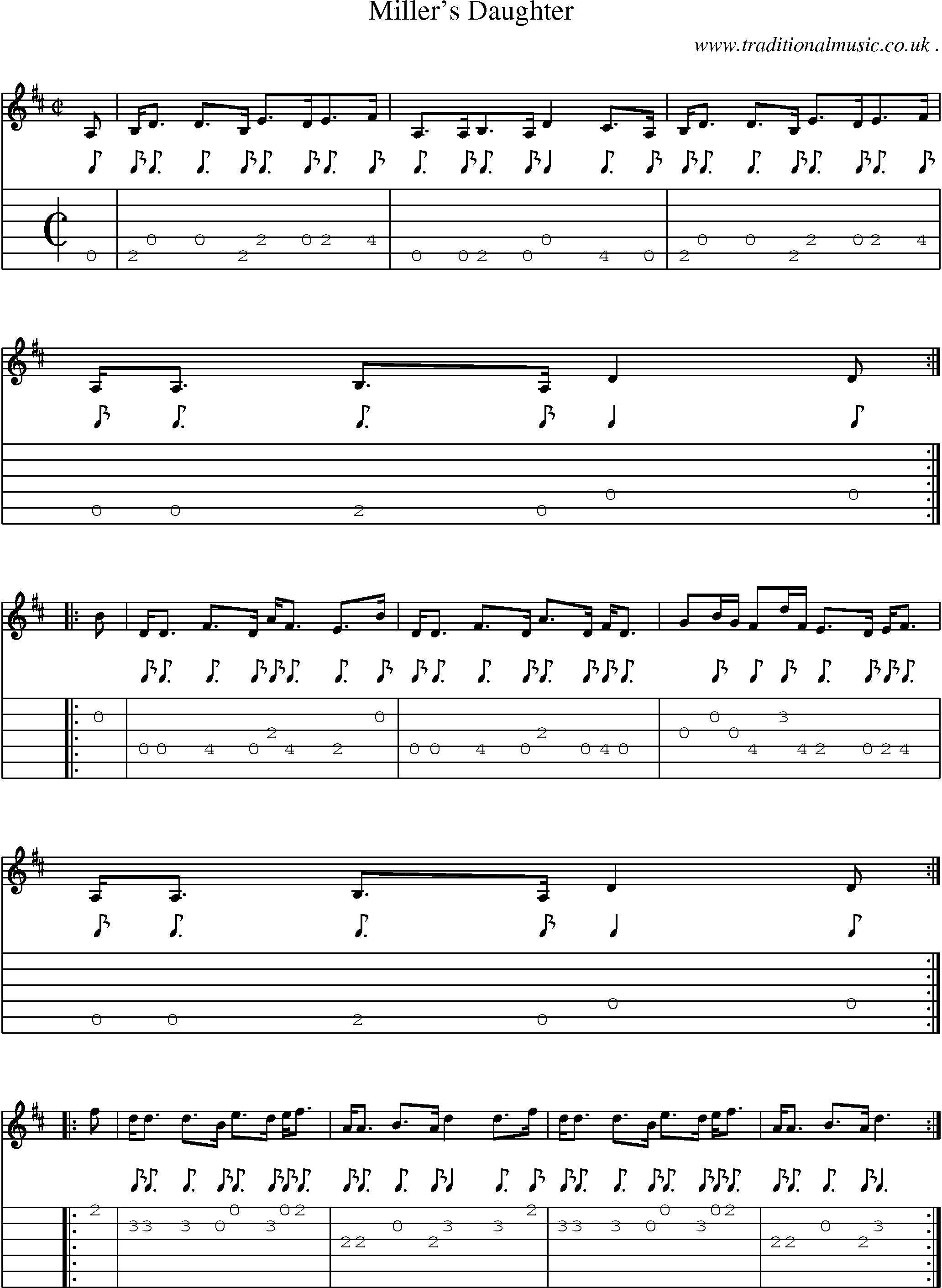 Sheet-music  score, Chords and Guitar Tabs for Millers Daughter