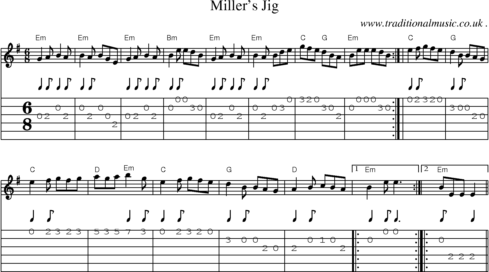Sheet-music  score, Chords and Guitar Tabs for Millers Jig