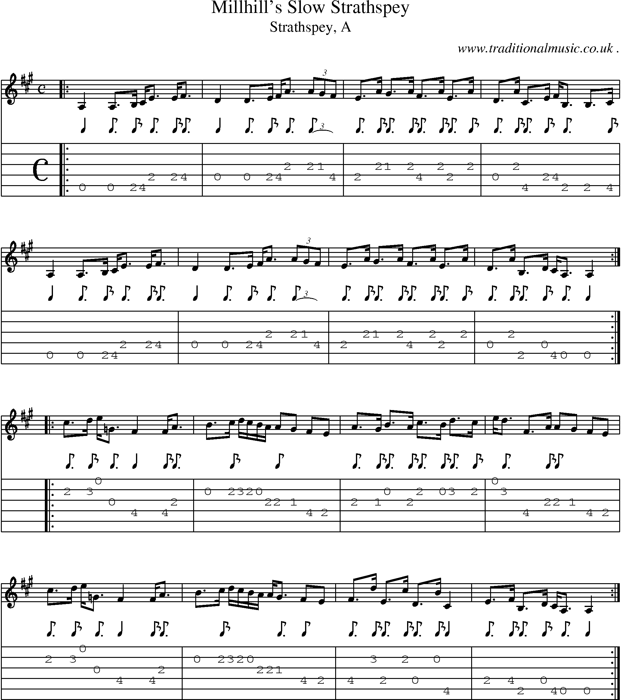 Sheet-music  score, Chords and Guitar Tabs for Millhills Slow Strathspey