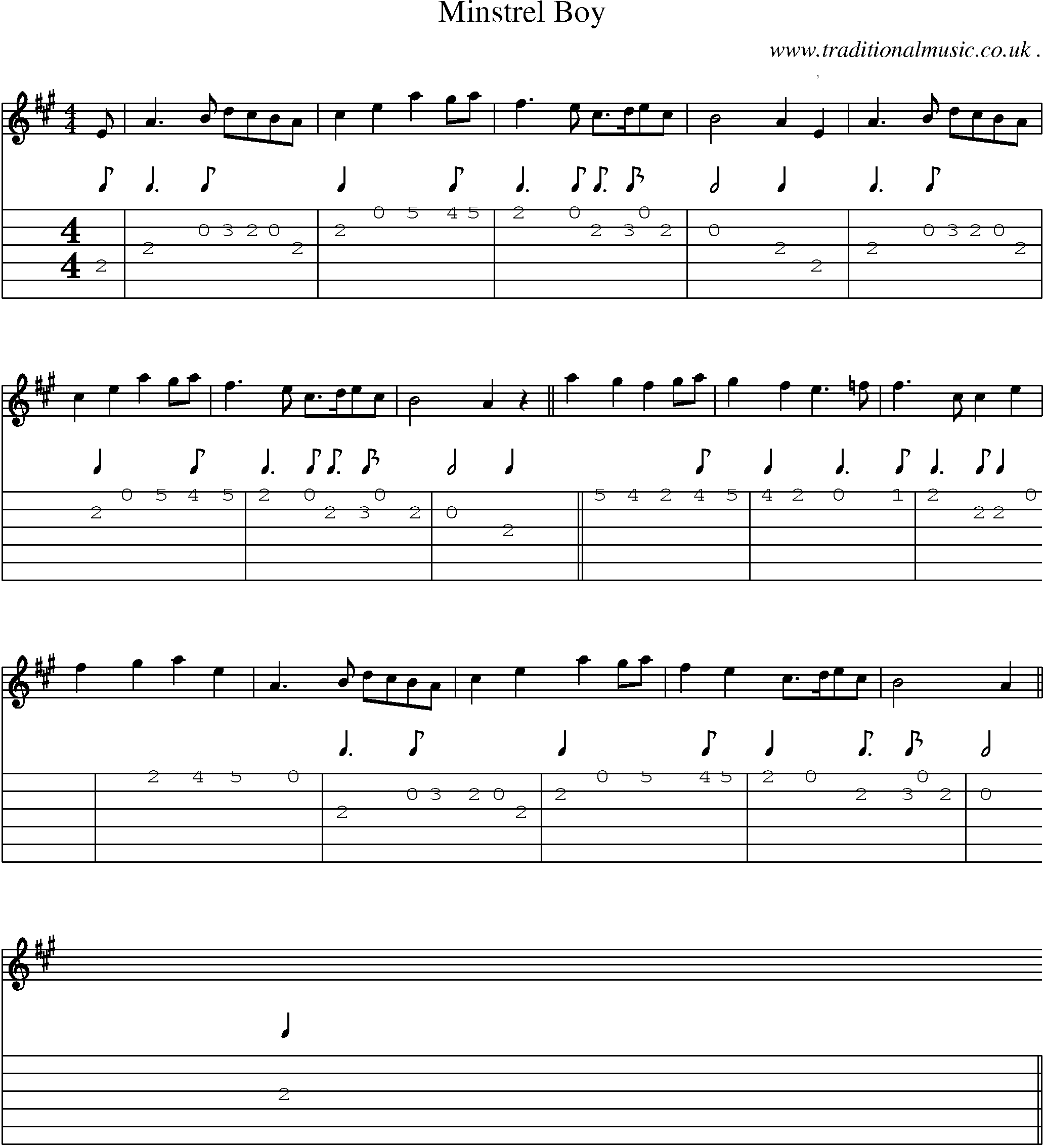 Sheet-music  score, Chords and Guitar Tabs for Minstrel Boy