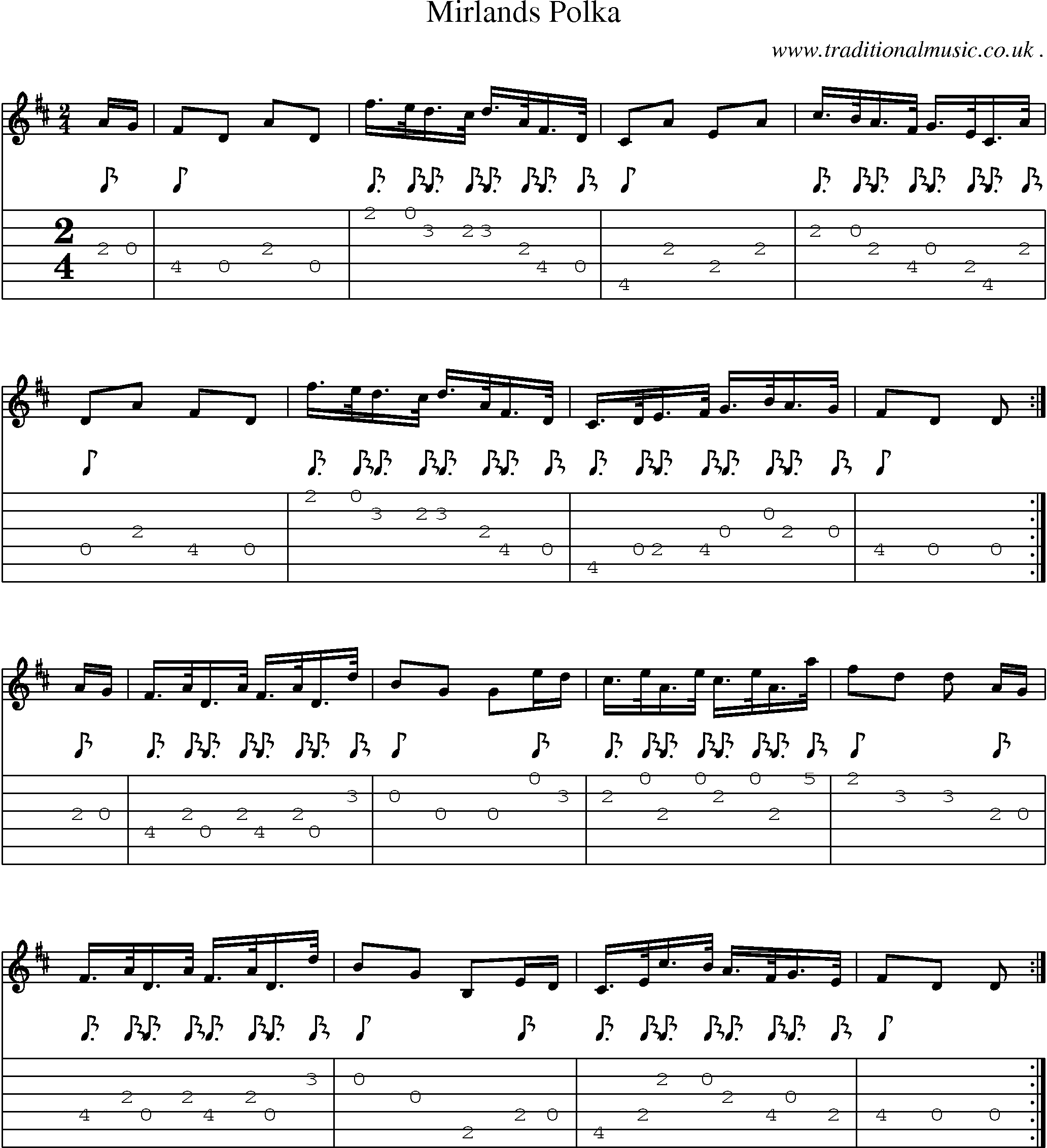 Sheet-music  score, Chords and Guitar Tabs for Mirlands Polka