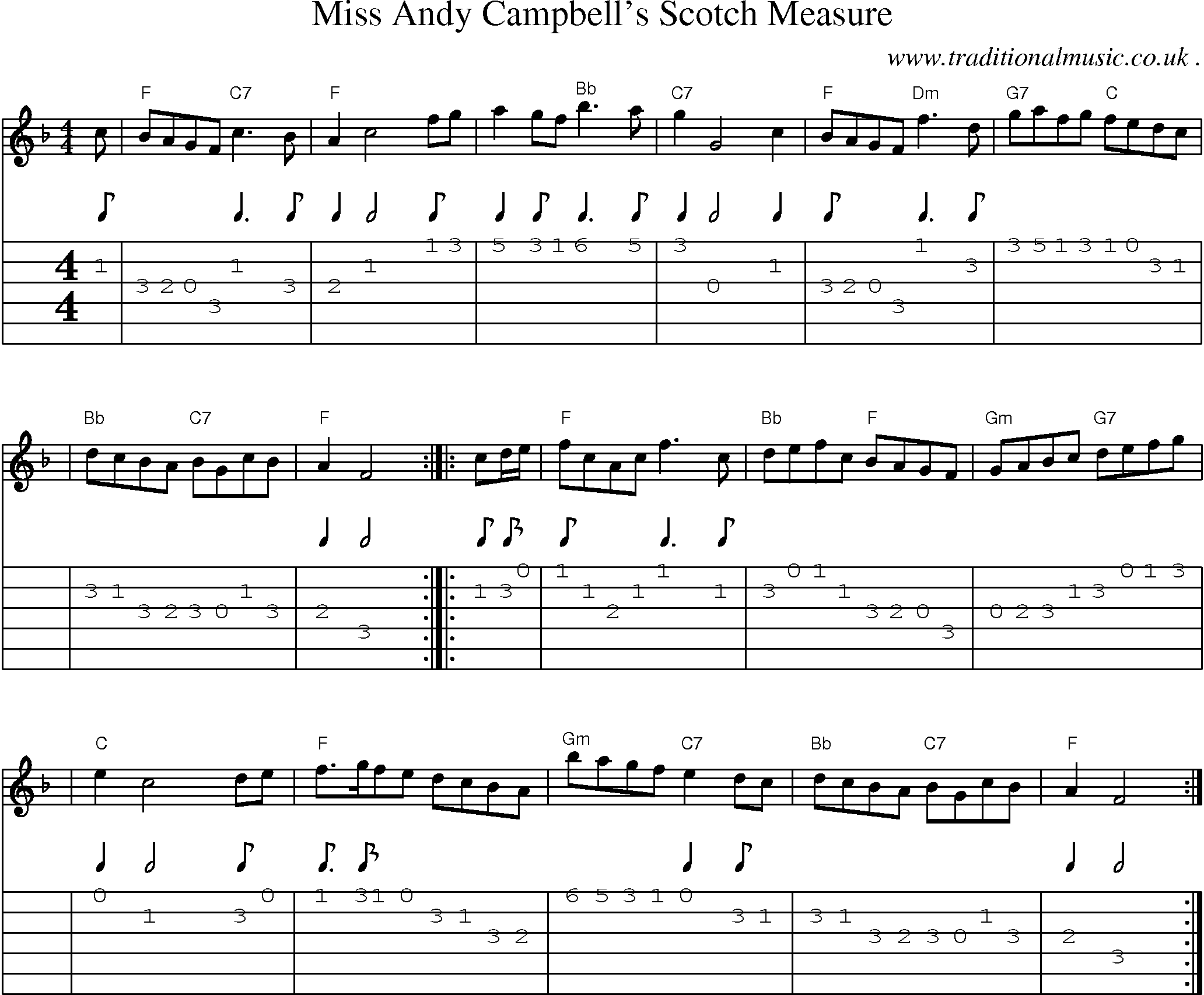 Sheet-music  score, Chords and Guitar Tabs for Miss Andy Campbells Scotch Measure