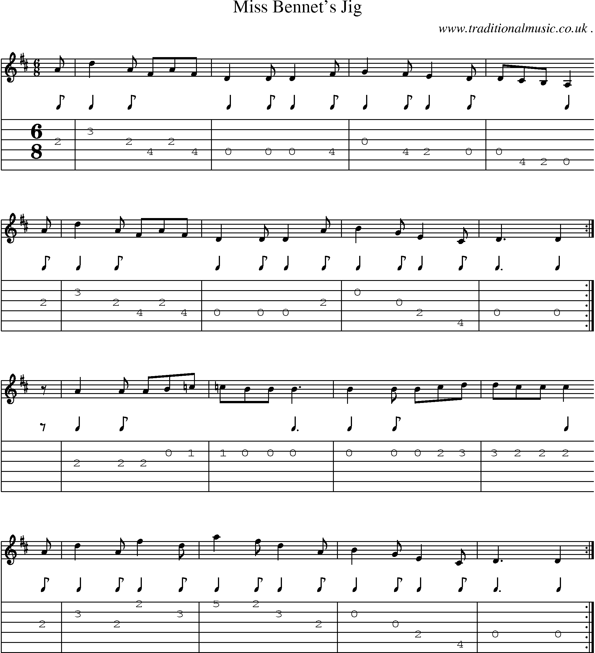 Sheet-music  score, Chords and Guitar Tabs for Miss Bennets Jig
