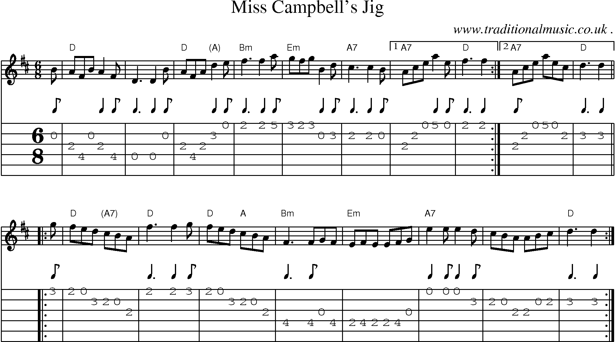 Sheet-music  score, Chords and Guitar Tabs for Miss Campbells Jig
