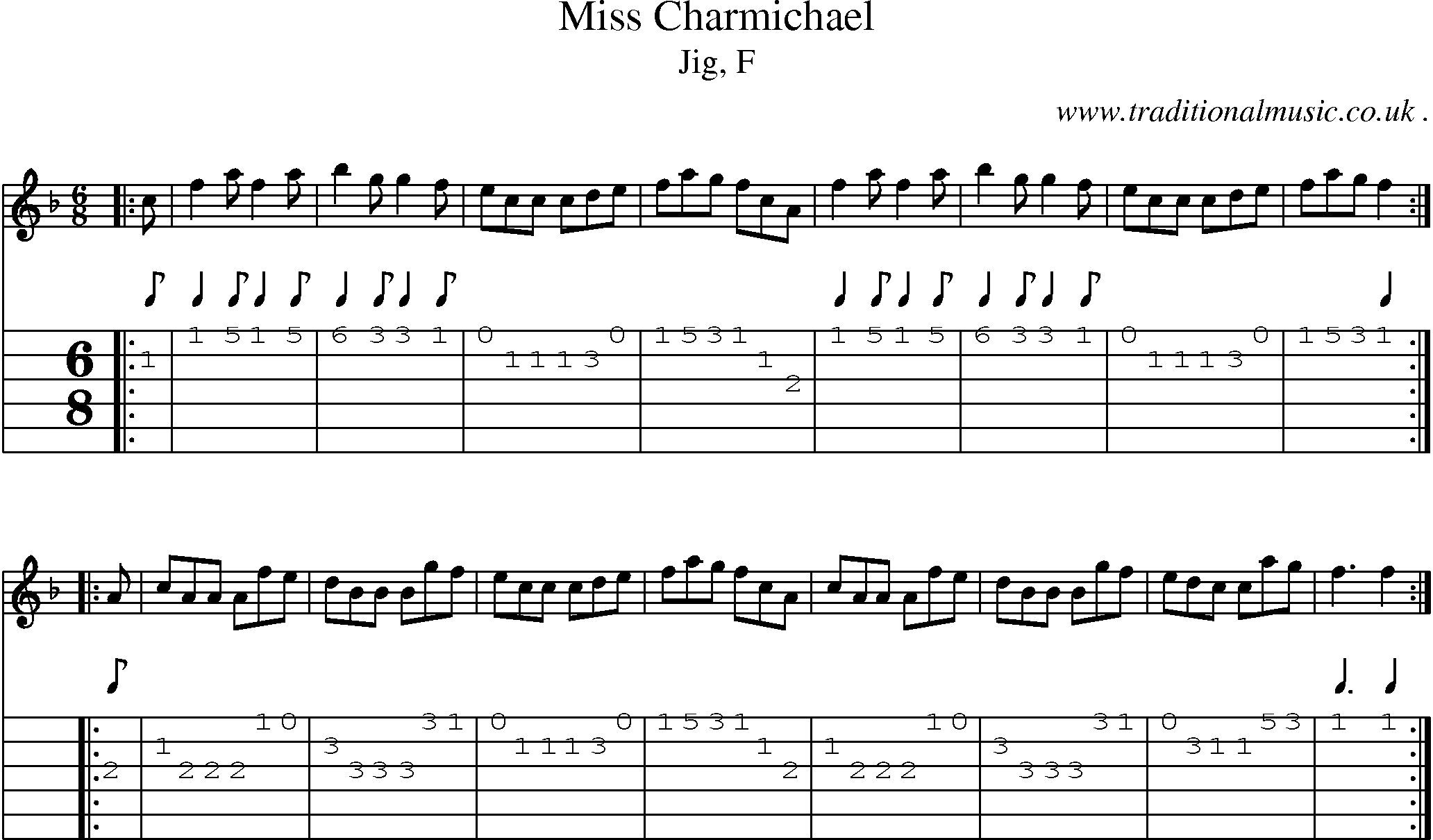 Sheet-music  score, Chords and Guitar Tabs for Miss Charmichael