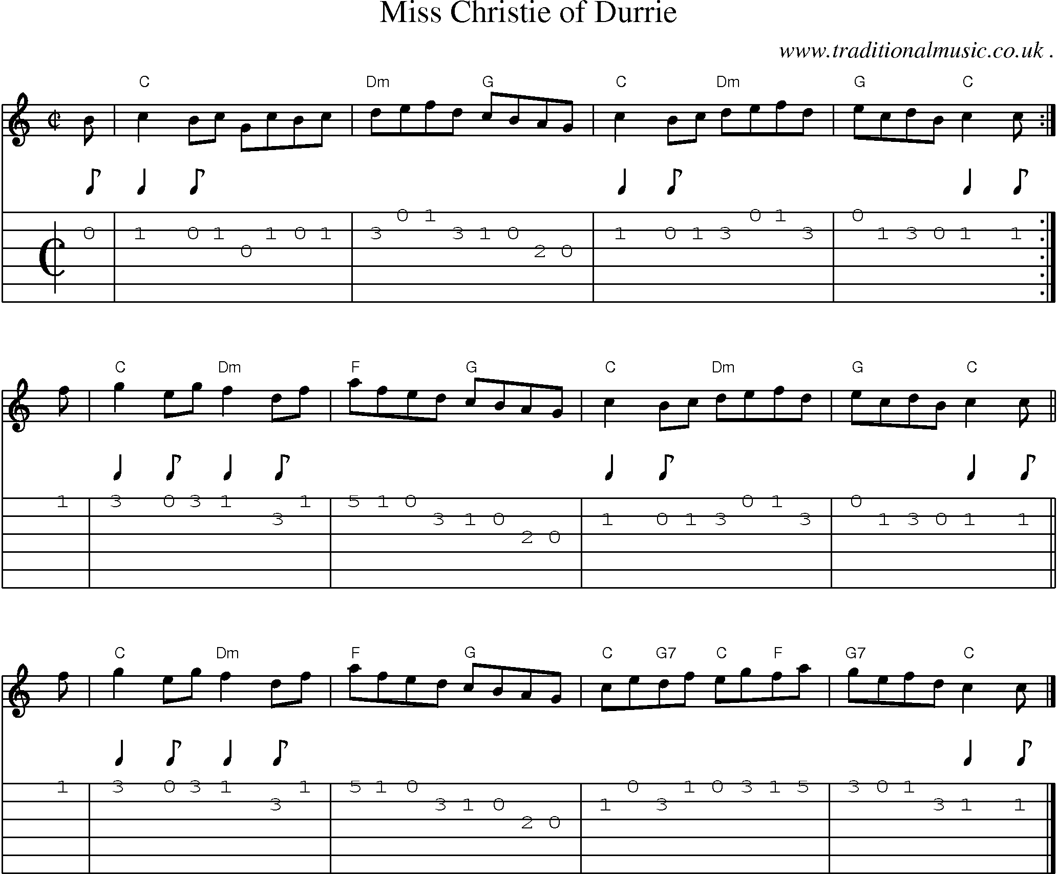 Sheet-music  score, Chords and Guitar Tabs for Miss Christie Of Durrie