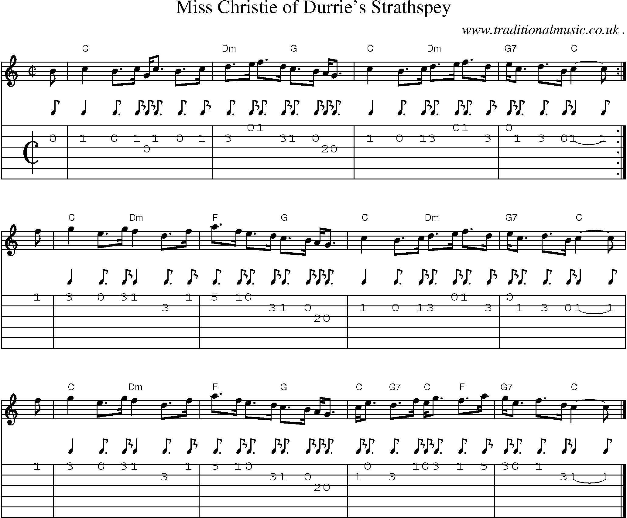 Sheet-music  score, Chords and Guitar Tabs for Miss Christie Of Durries Strathspey