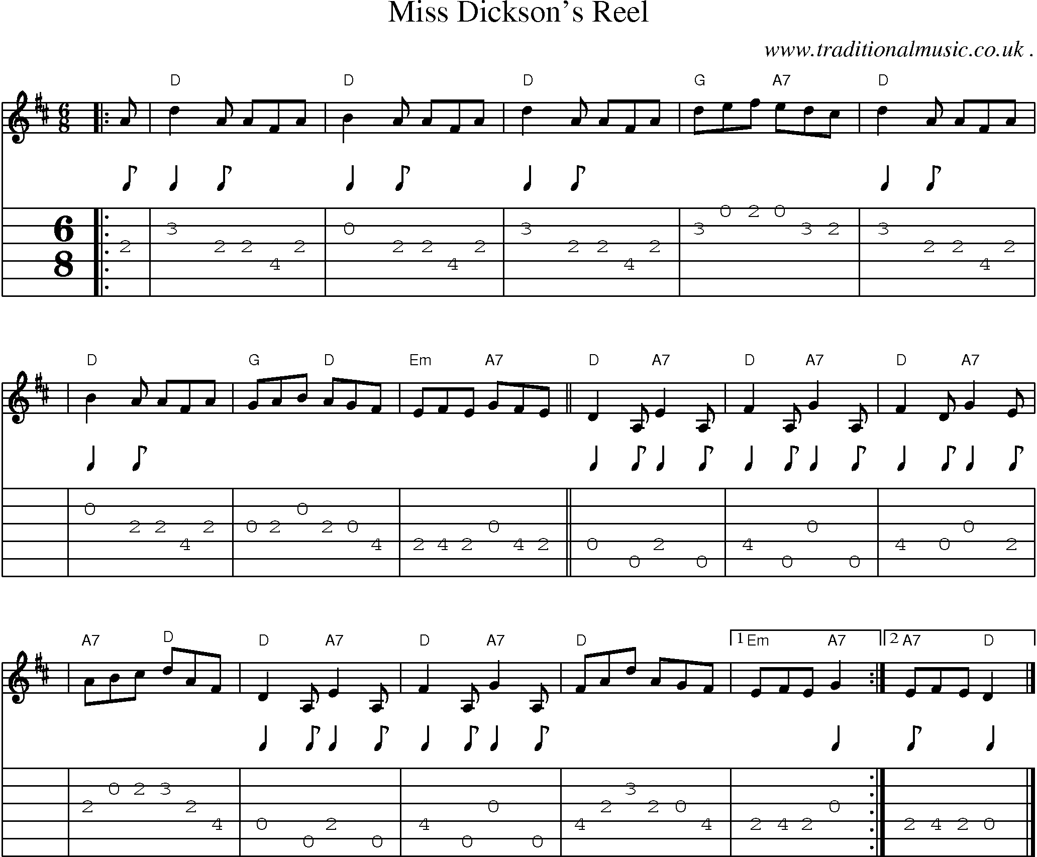 Sheet-music  score, Chords and Guitar Tabs for Miss Dicksons Reel