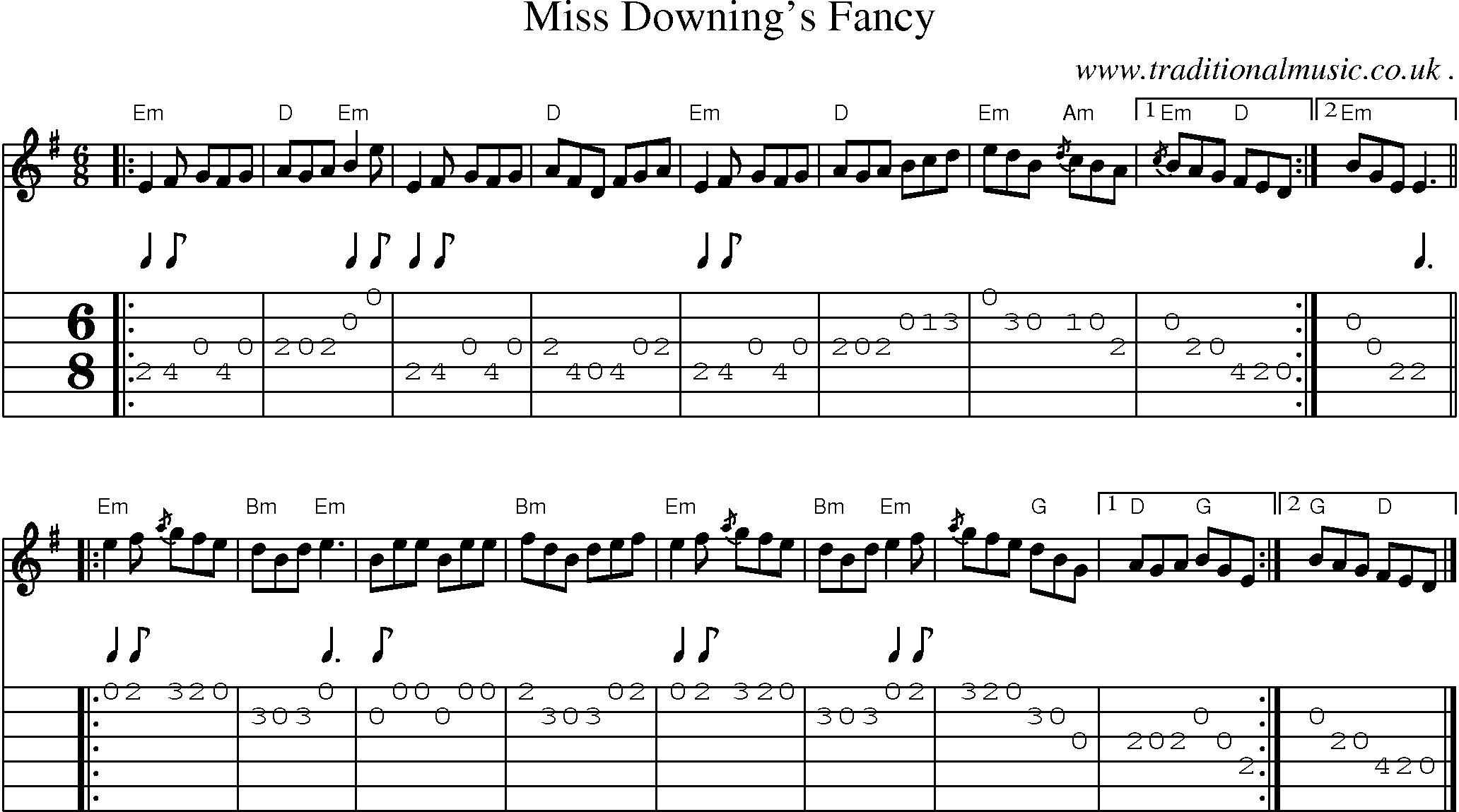 Sheet-music  score, Chords and Guitar Tabs for Miss Downings Fancy