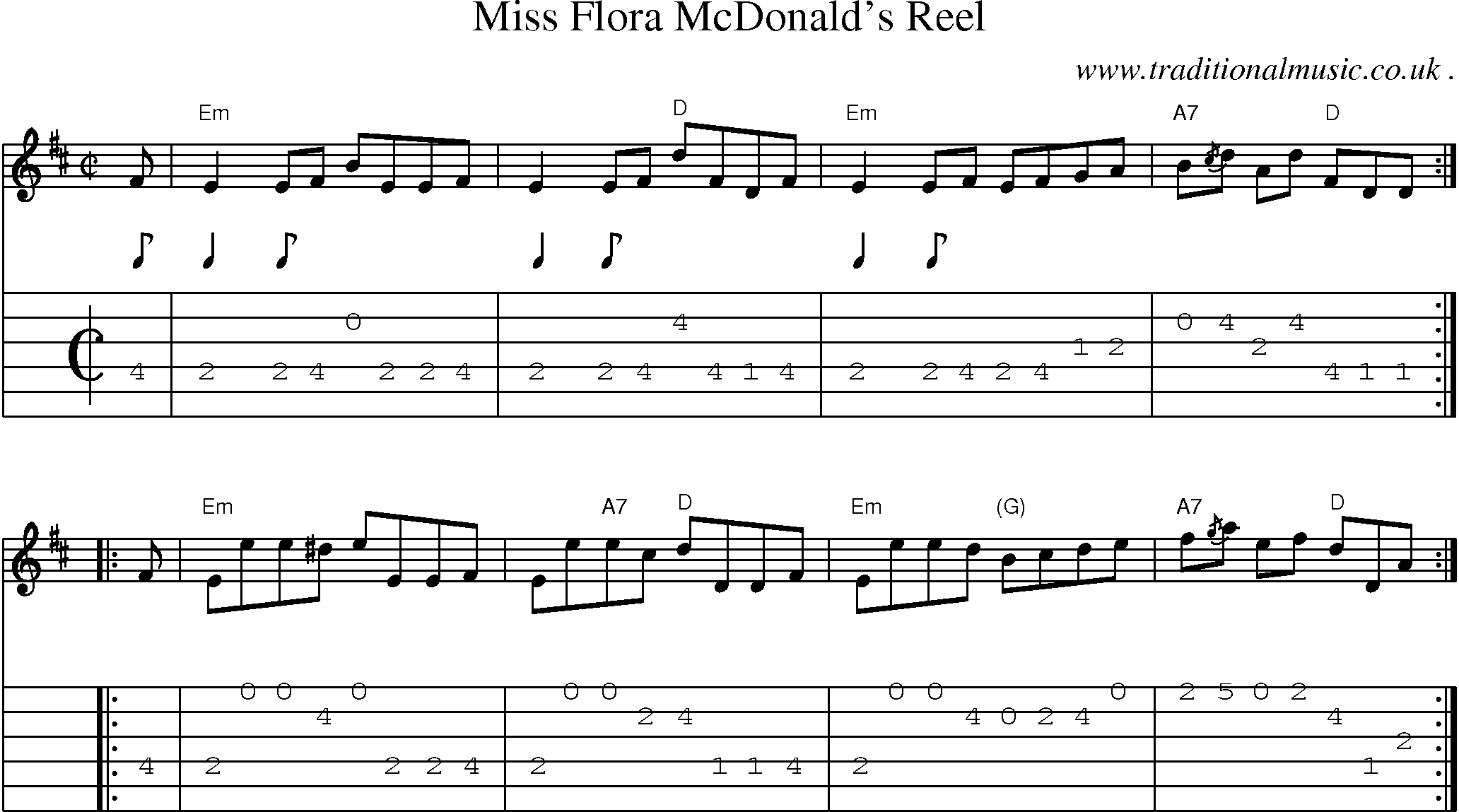 Sheet-music  score, Chords and Guitar Tabs for Miss Flora Mcdonalds Reel