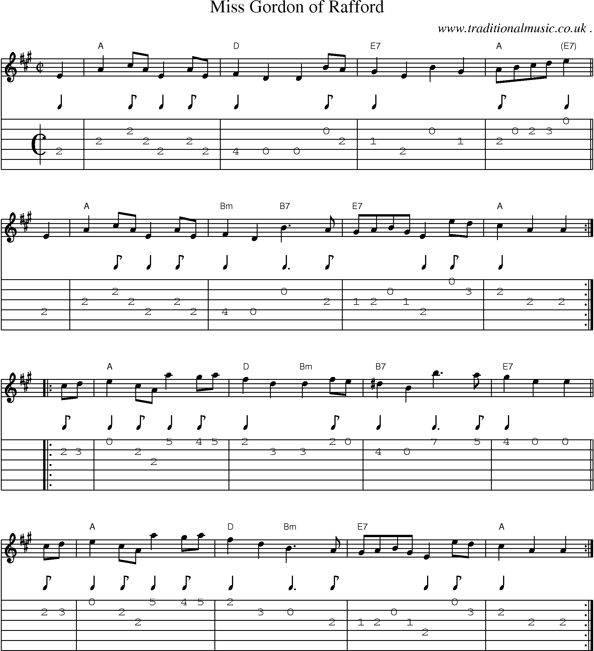 Sheet-music  score, Chords and Guitar Tabs for Miss Gordon Of Rafford