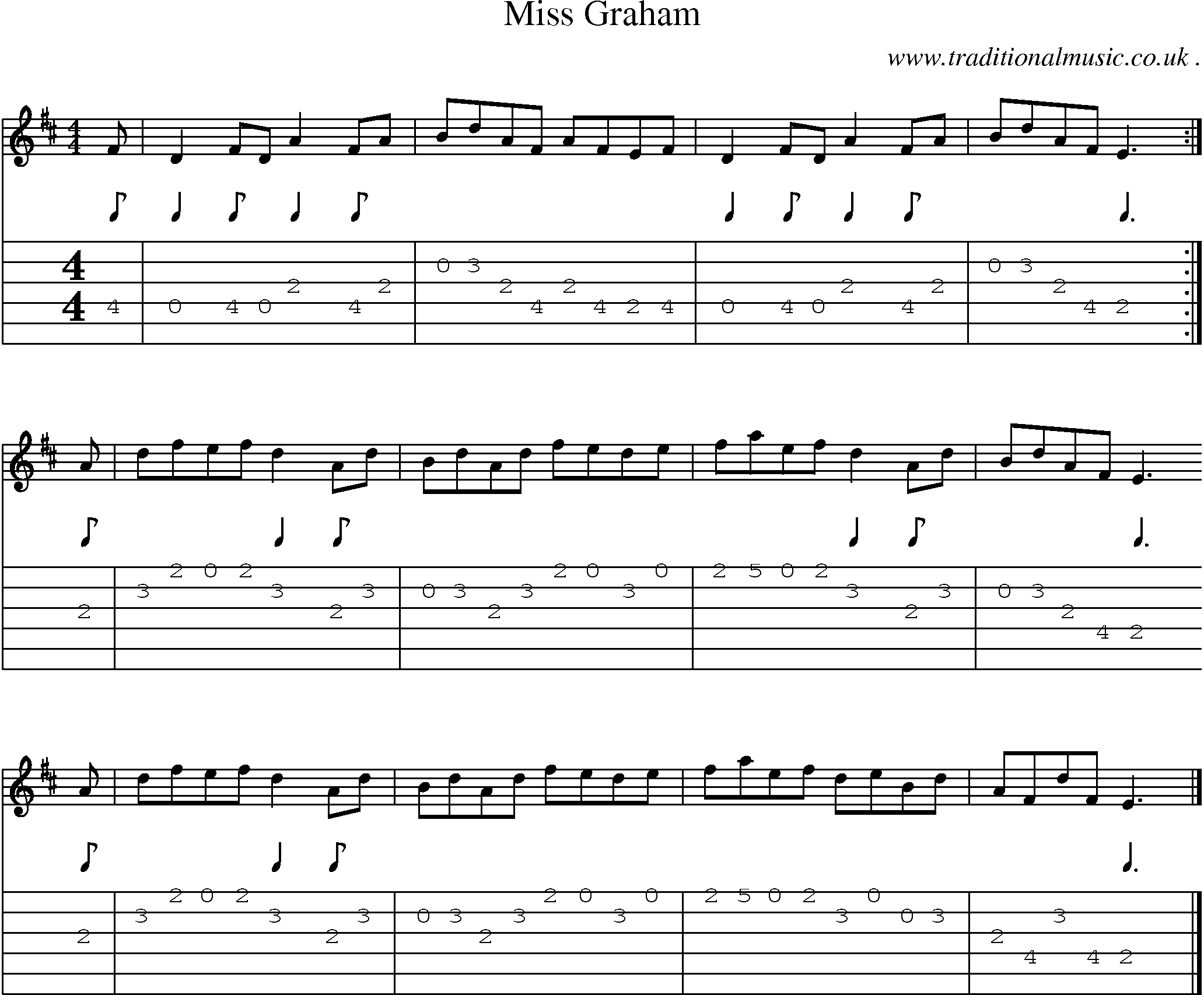 Sheet-music  score, Chords and Guitar Tabs for Miss Graham