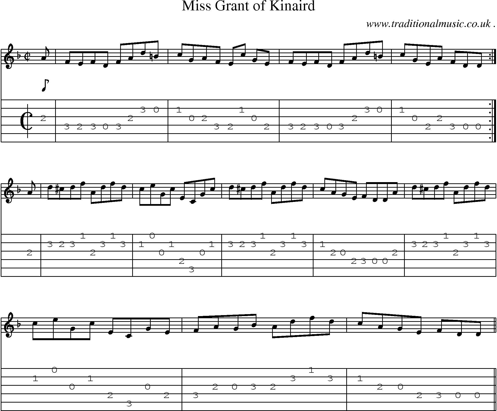 Sheet-music  score, Chords and Guitar Tabs for Miss Grant Of Kinaird