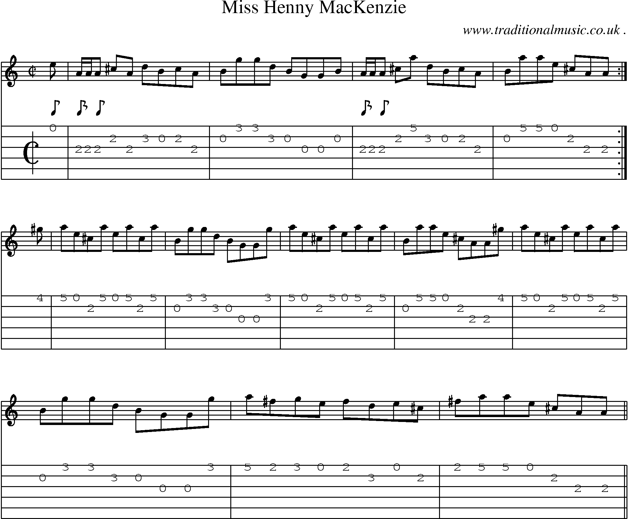 Sheet-music  score, Chords and Guitar Tabs for Miss Henny Mackenzie