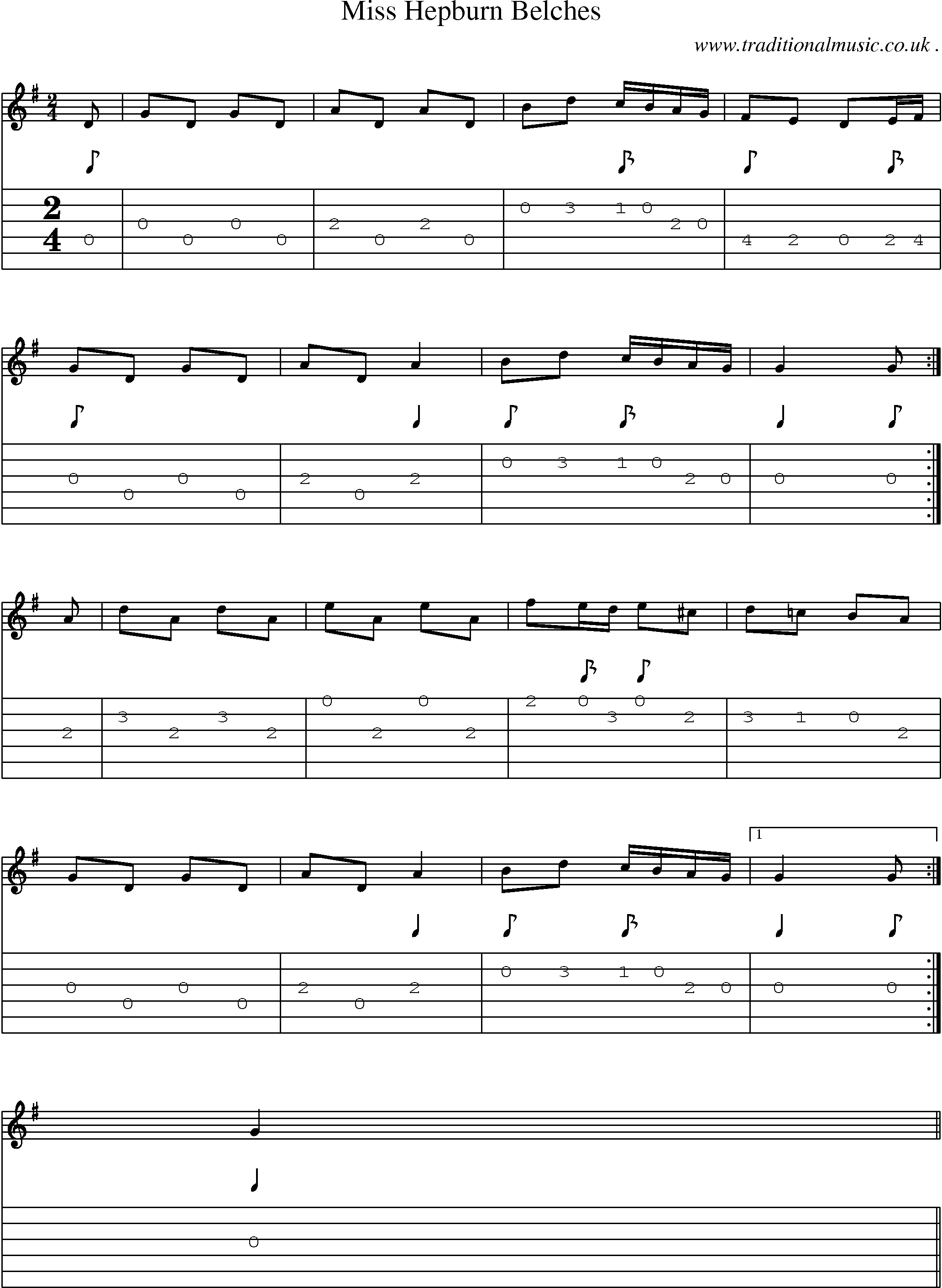 Sheet-music  score, Chords and Guitar Tabs for Miss Hepburn Belches