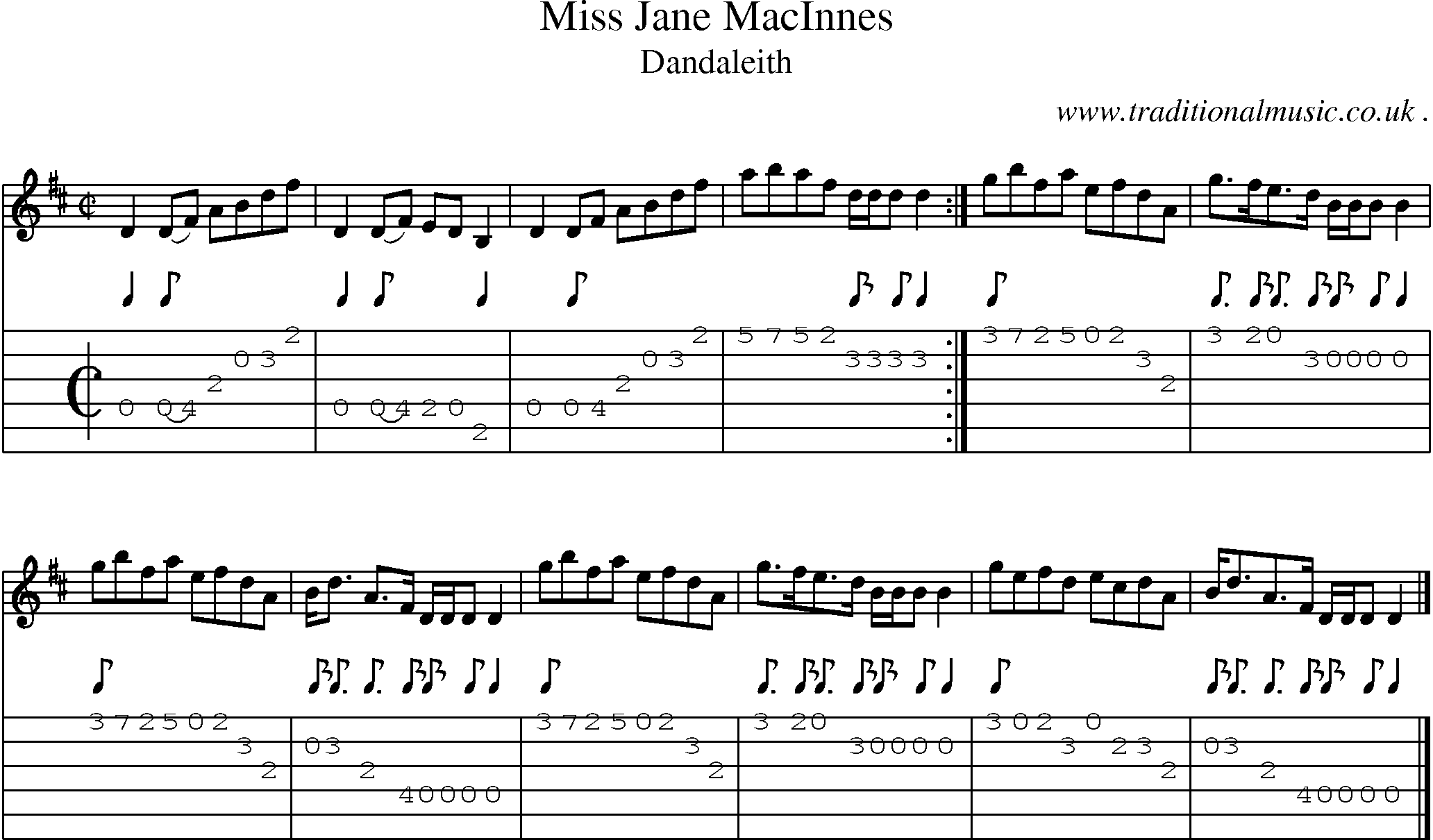 Sheet-music  score, Chords and Guitar Tabs for Miss Jane Macinnes