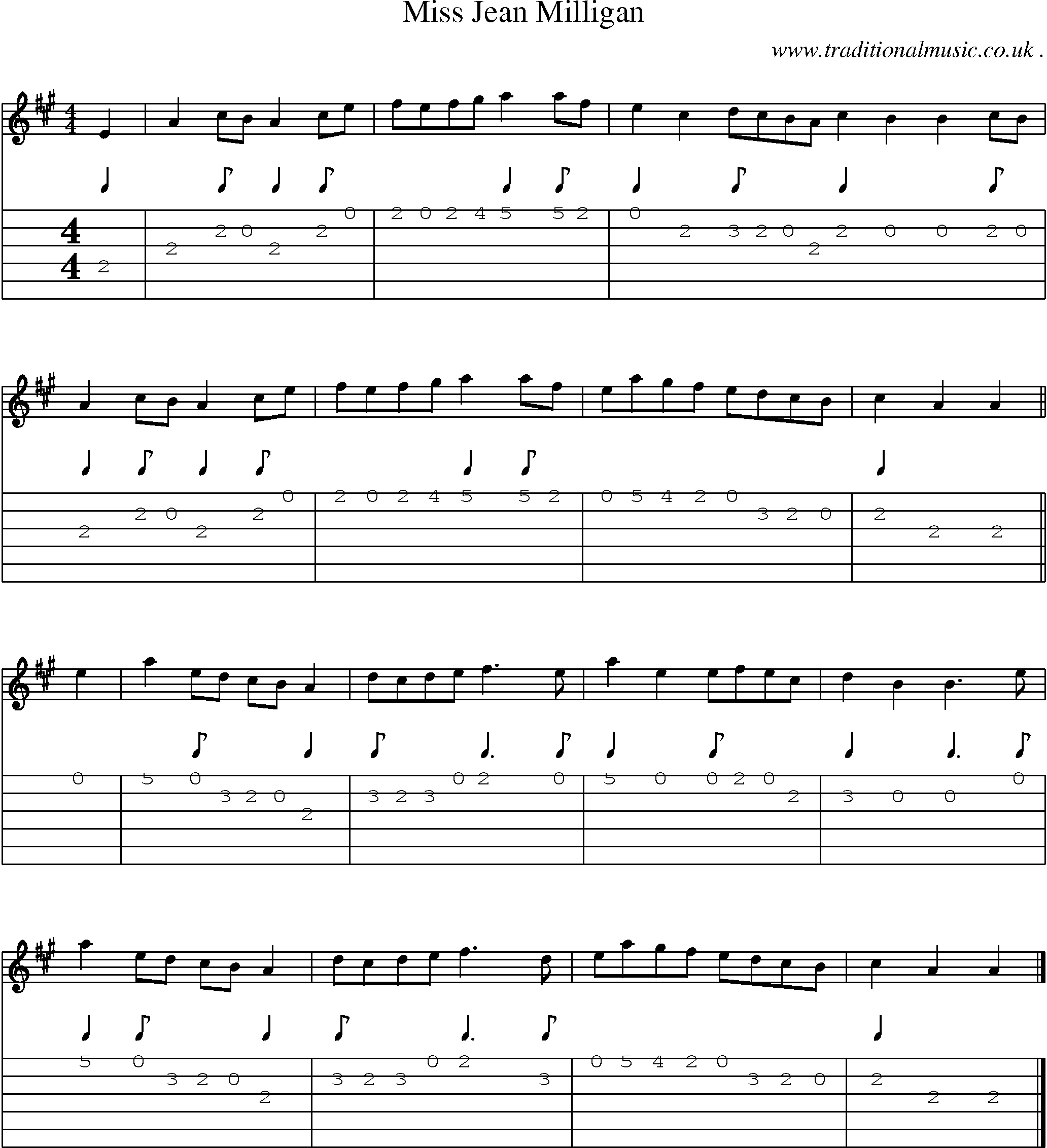 Sheet-music  score, Chords and Guitar Tabs for Miss Jean Milligan