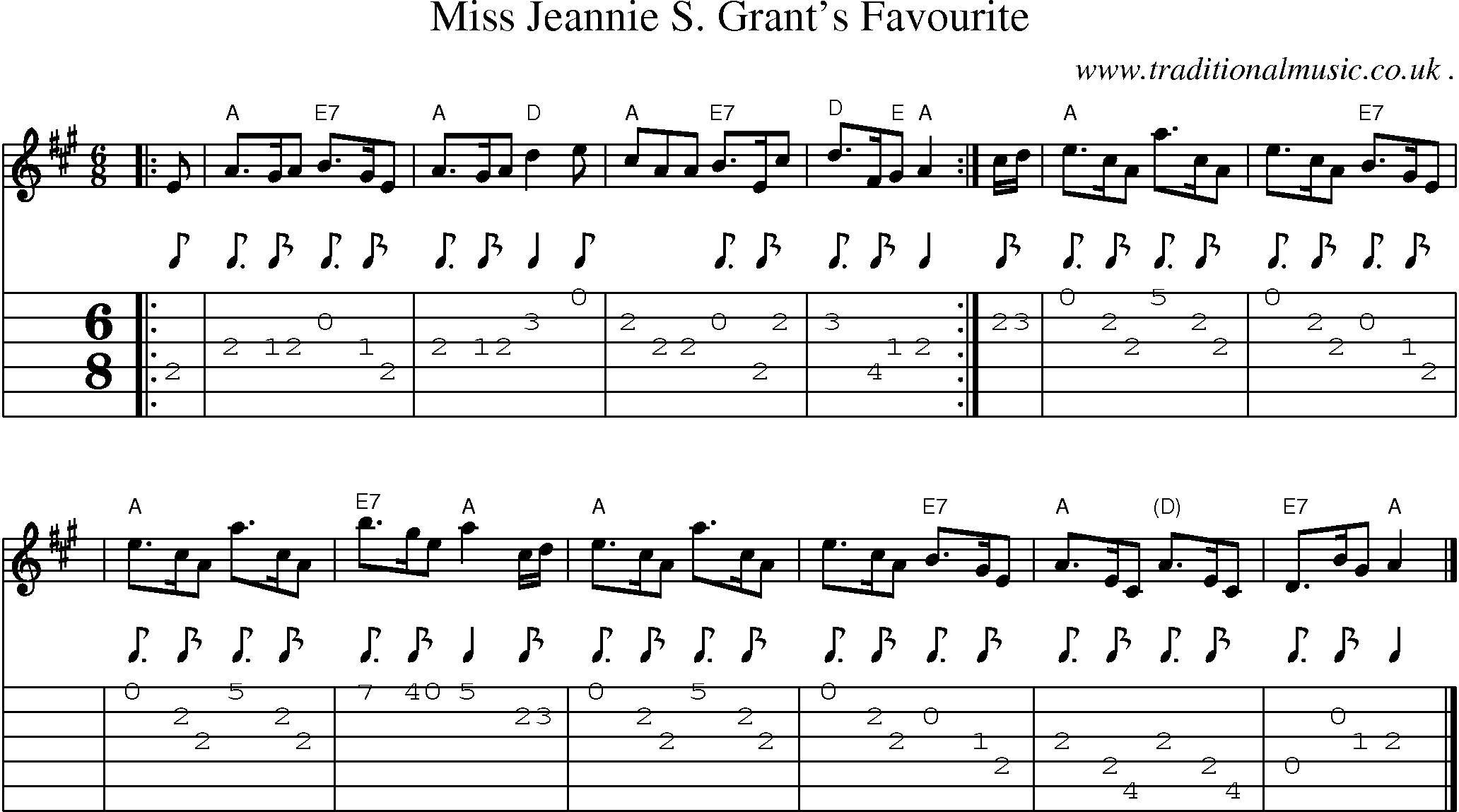 Sheet-music  score, Chords and Guitar Tabs for Miss Jeannie S Grants Favourite