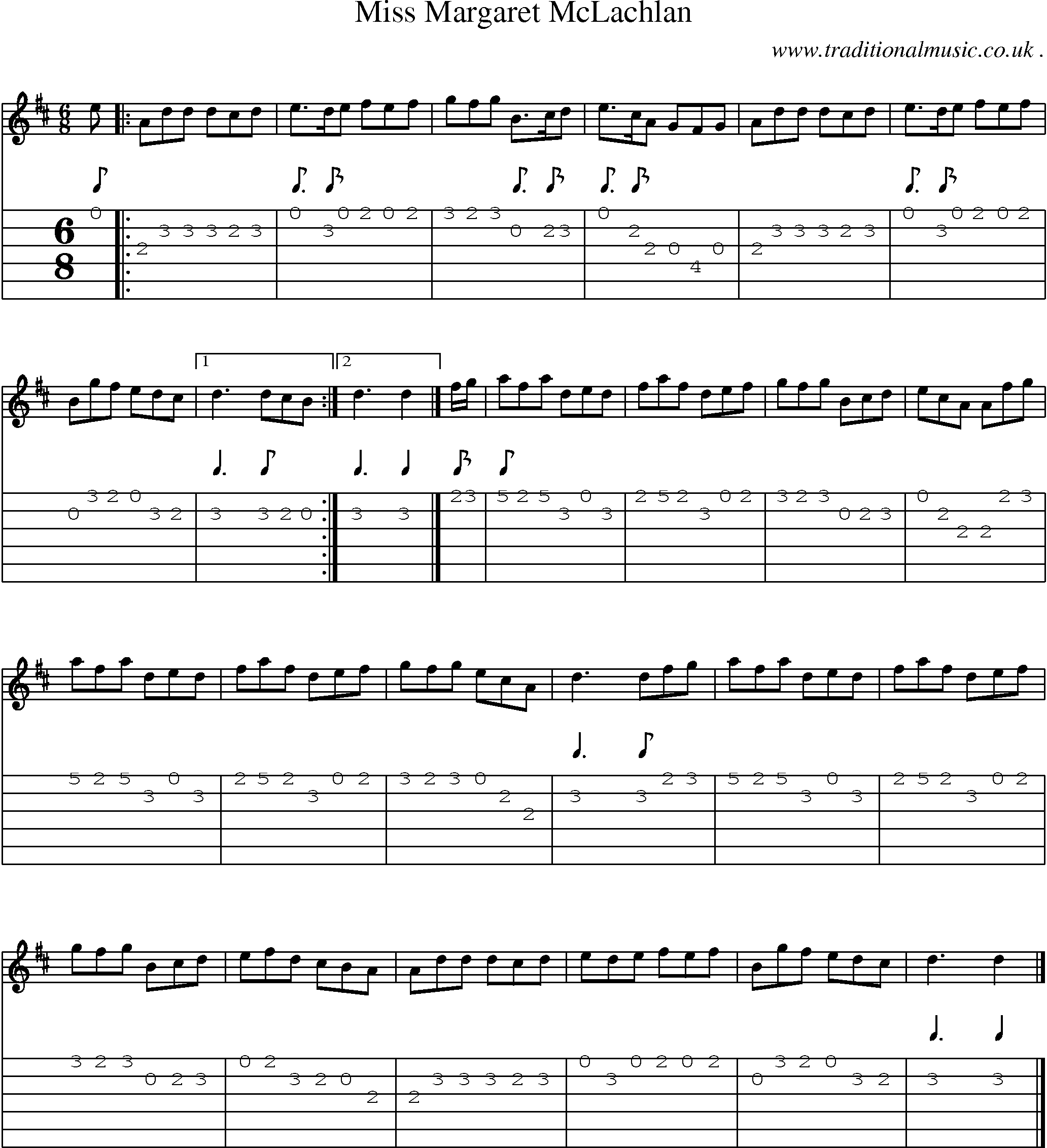 Sheet-music  score, Chords and Guitar Tabs for Miss Margaret Mclachlan