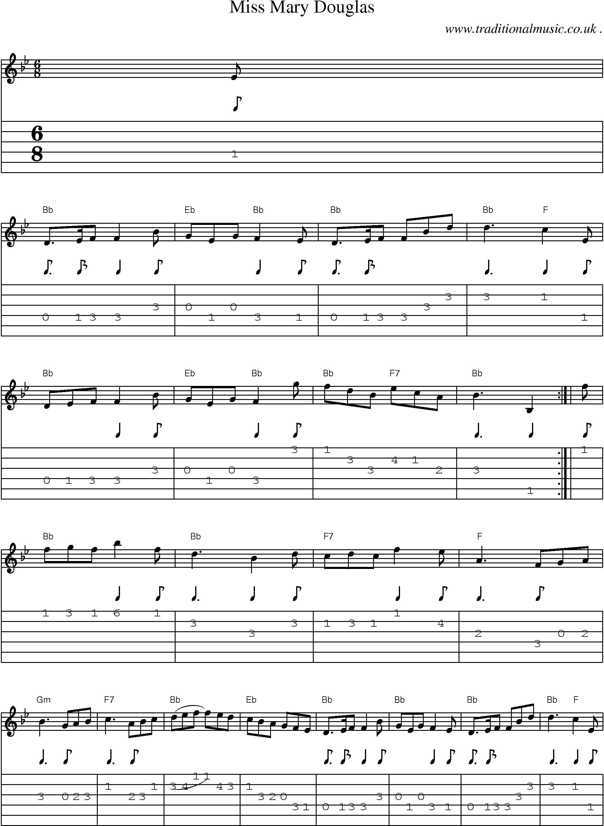 Sheet-music  score, Chords and Guitar Tabs for Miss Mary Douglas