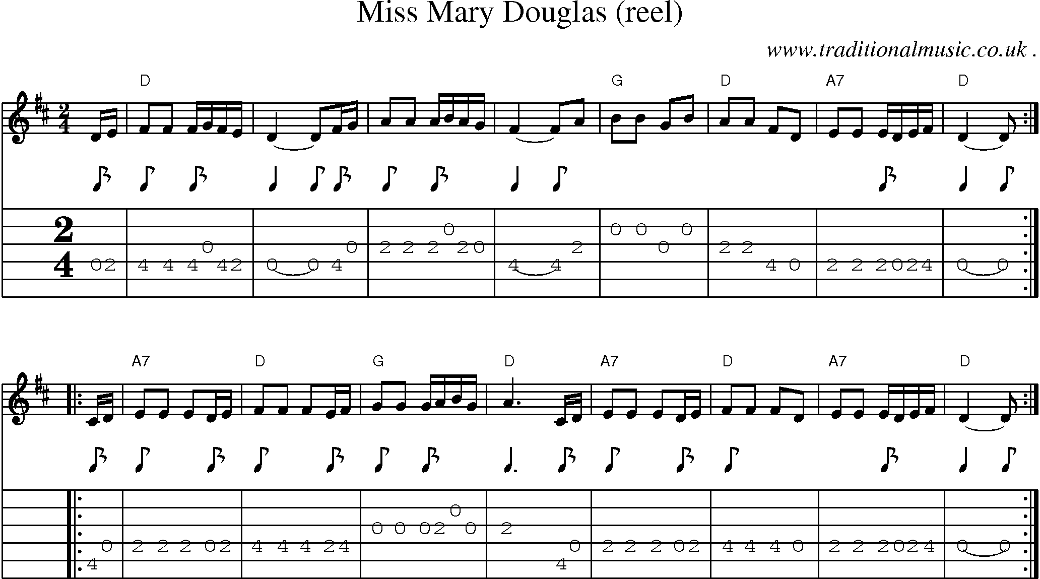 Sheet-music  score, Chords and Guitar Tabs for Miss Mary Douglas Reel